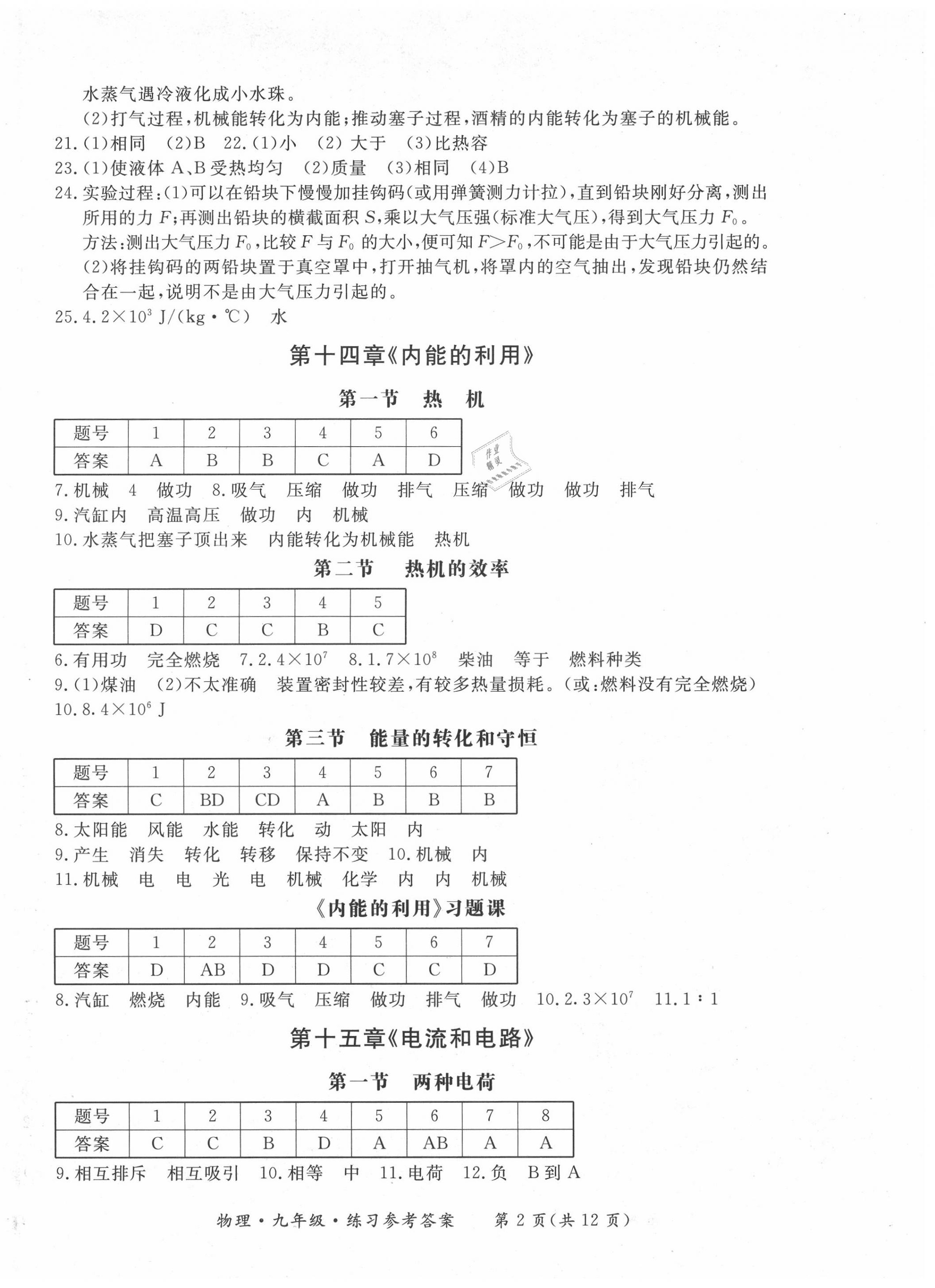 2020年形成性練習(xí)與檢測九年級物理全一冊人教版 第2頁