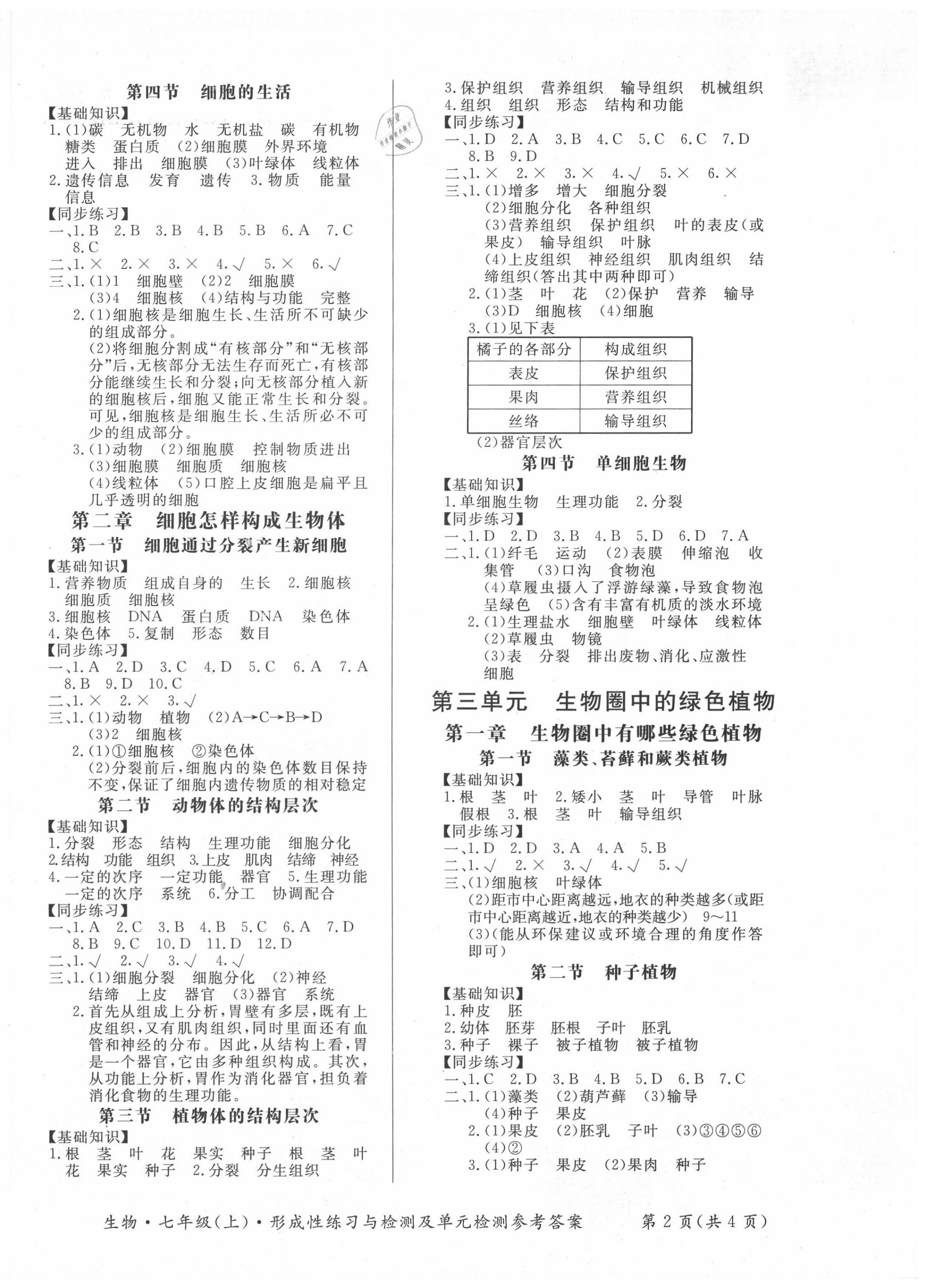 2020年形成性练习与检测七年级生物上册人教版 第2页