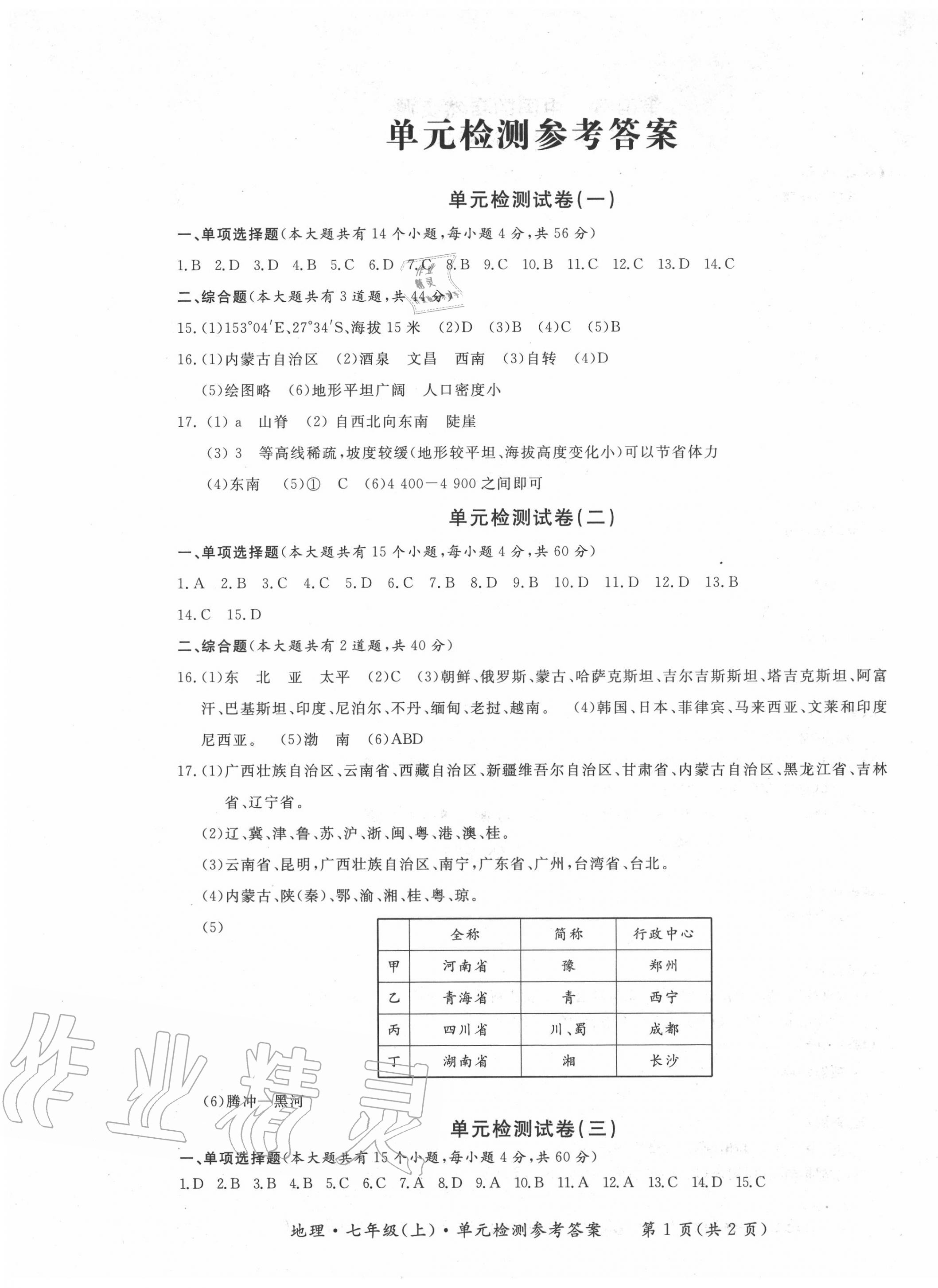 2020年形成性練習(xí)與檢測七年級(jí)地理上冊(cè)人教版 第1頁