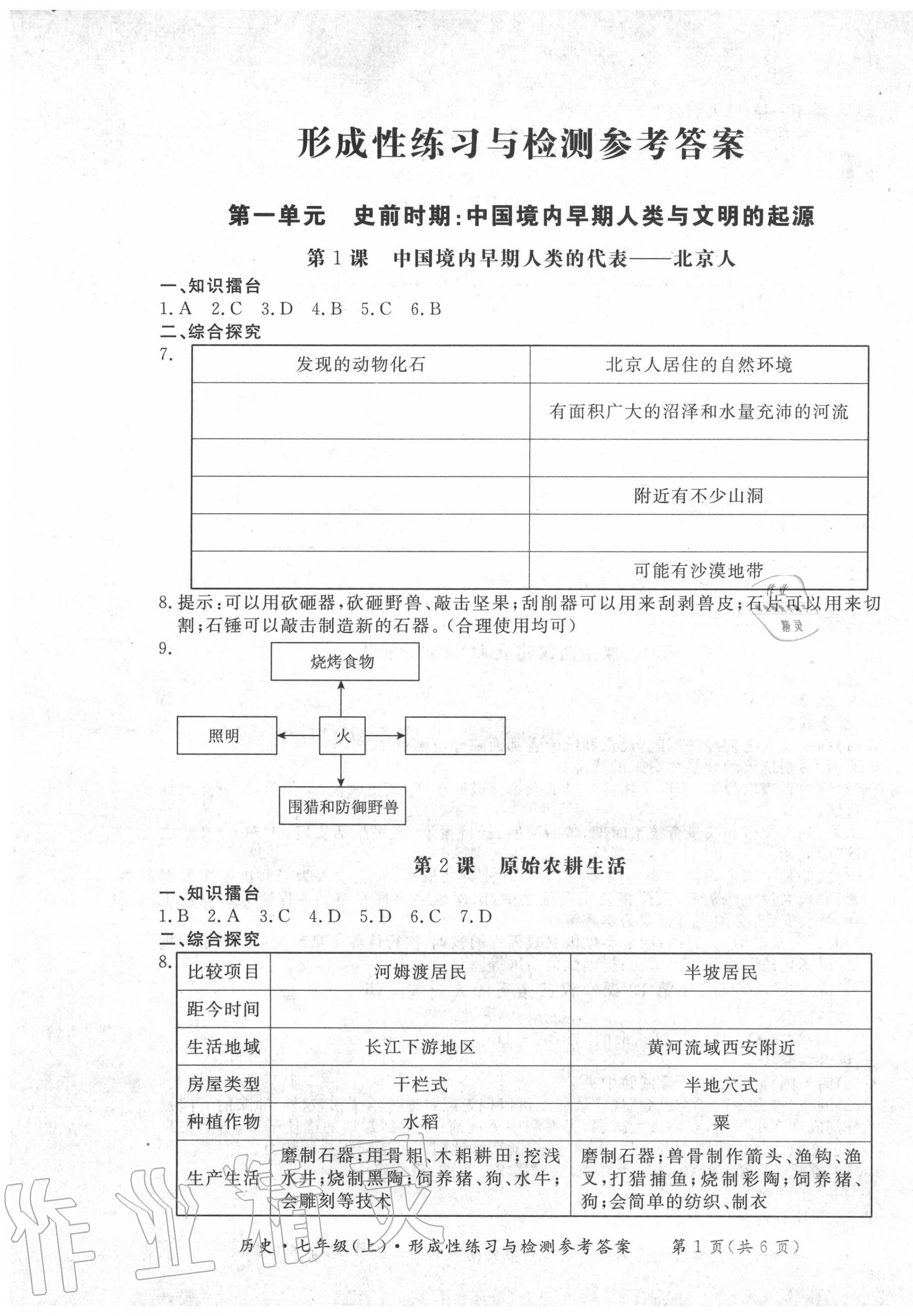 2020年形成性练习与检测七年级历史上册人教版 第1页