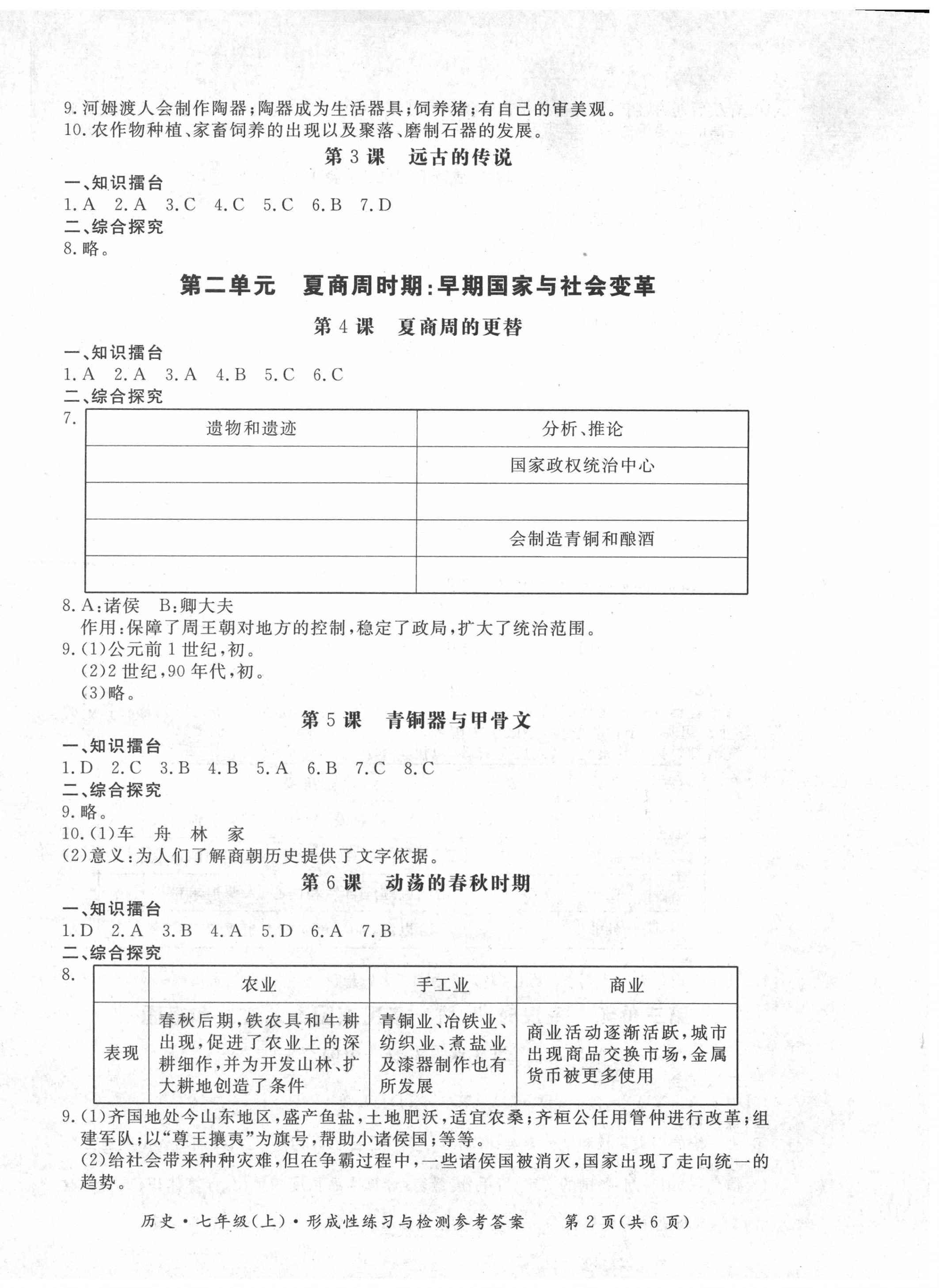 2020年形成性練習與檢測七年級歷史上冊人教版 第2頁