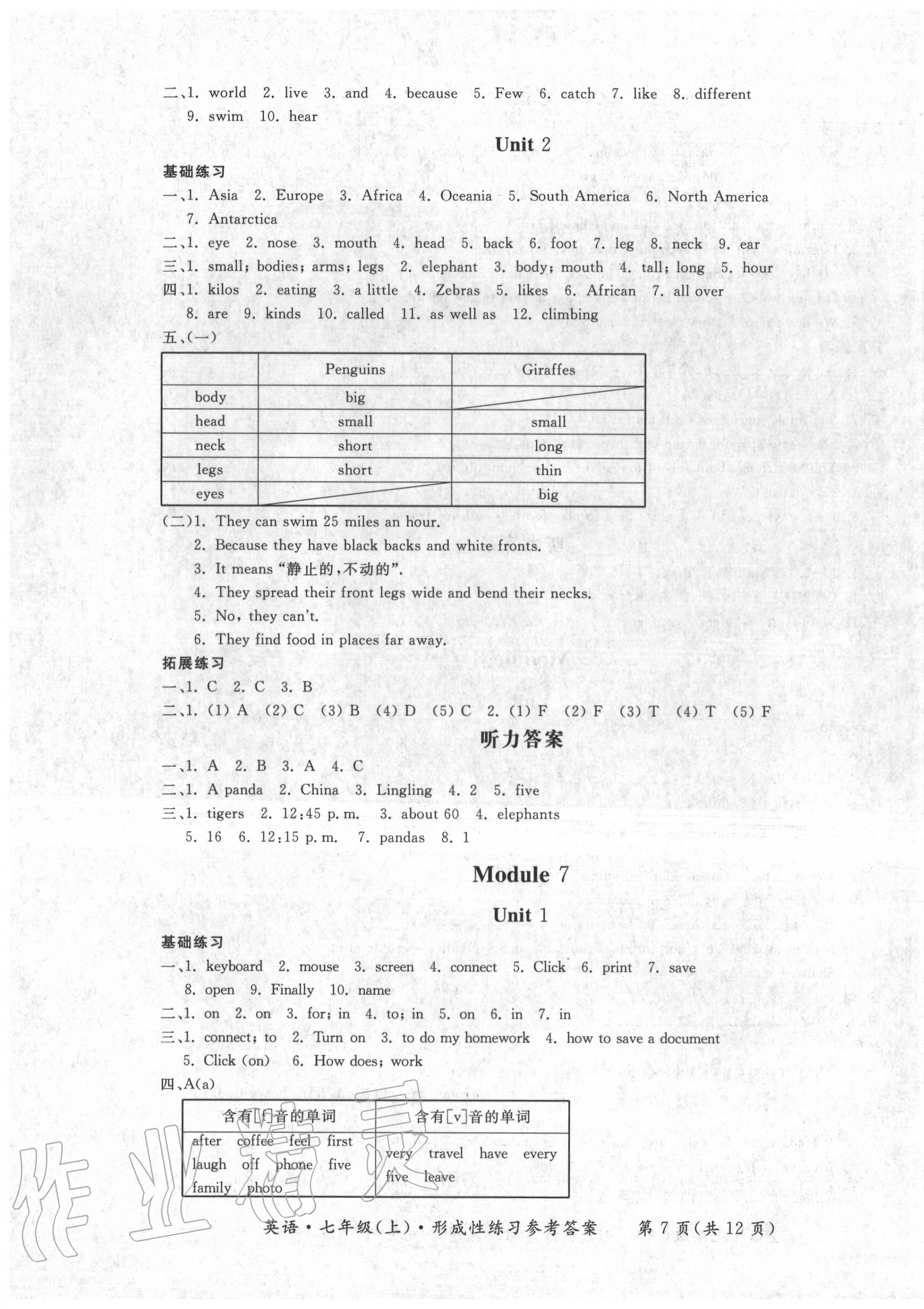 2020年形成性練習(xí)與檢測(cè)七年級(jí)英語(yǔ)上冊(cè)人教版 第7頁(yè)