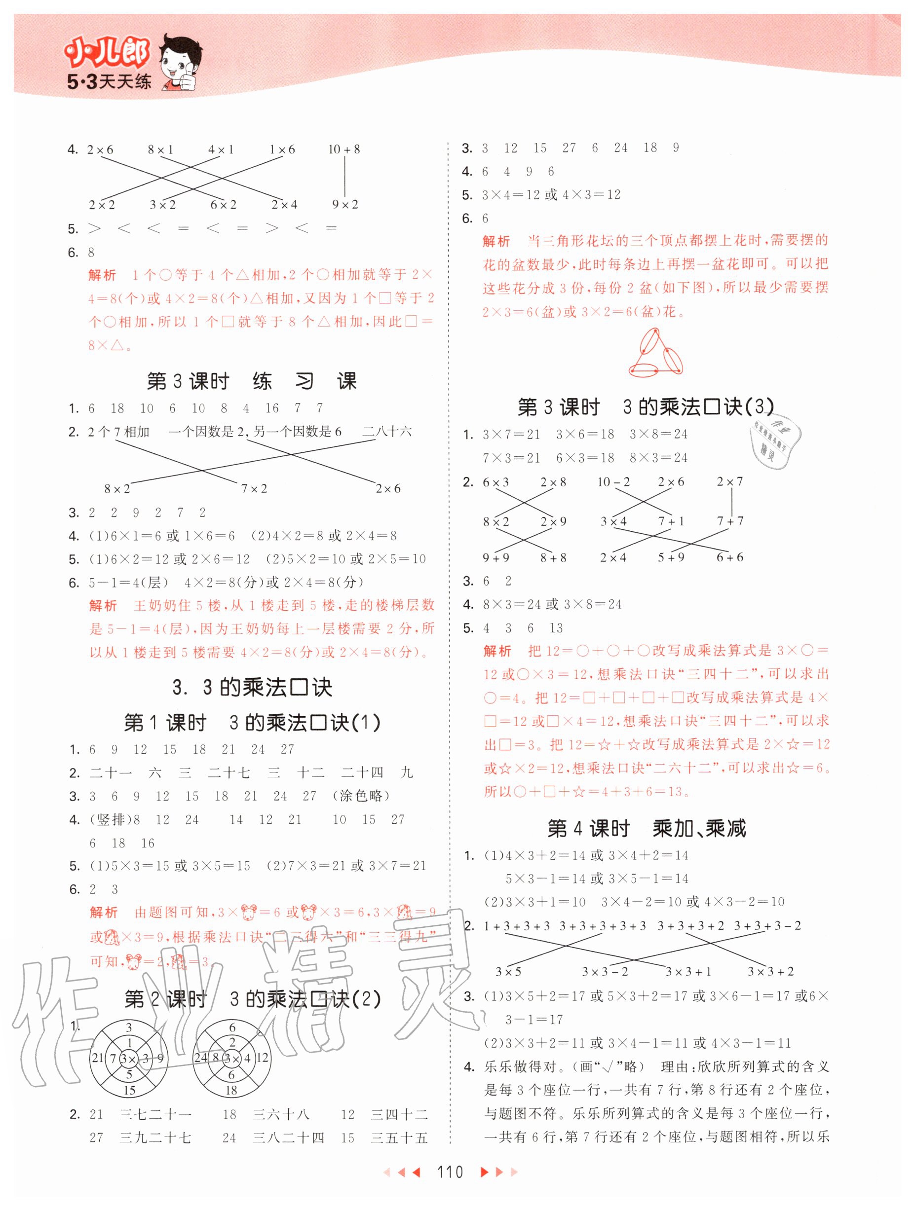 2020年53天天練小學(xué)數(shù)學(xué)二年級上冊西師大版 第2頁