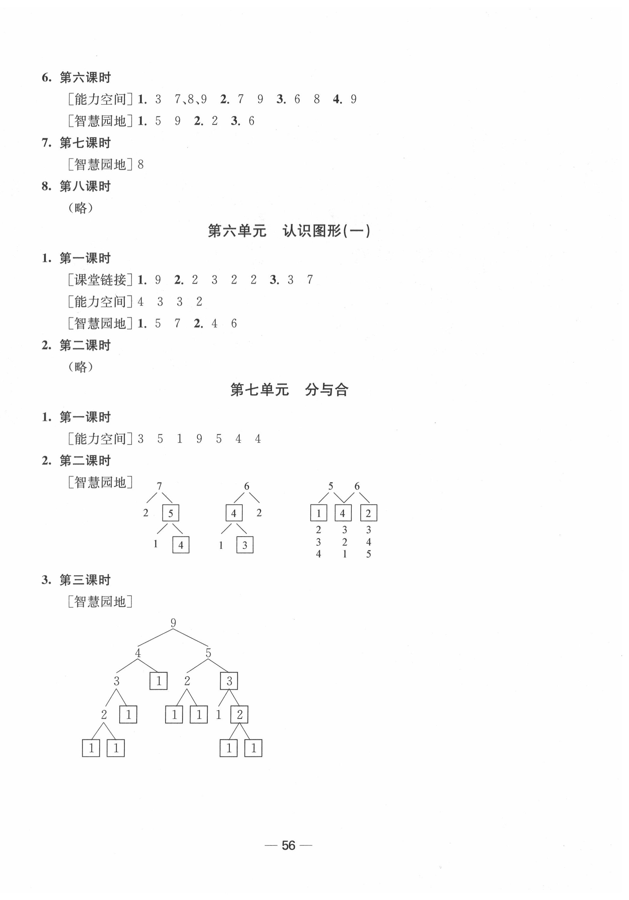 2020年隨堂練1加2一年級(jí)數(shù)學(xué)上冊(cè)蘇教版 第2頁