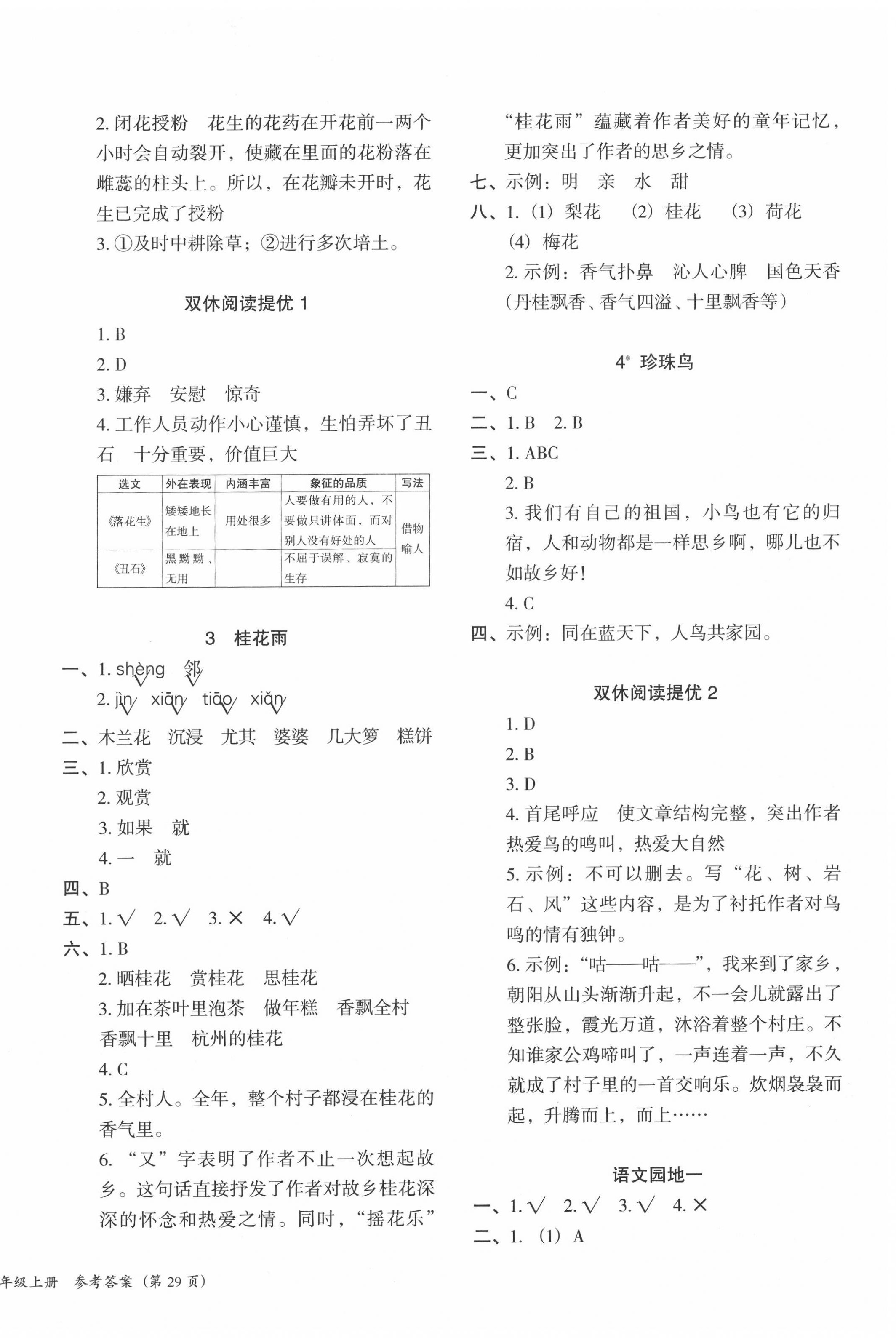 2020年木頭馬分層課課練五年級語文上冊部編版福建專版 參考答案第2頁