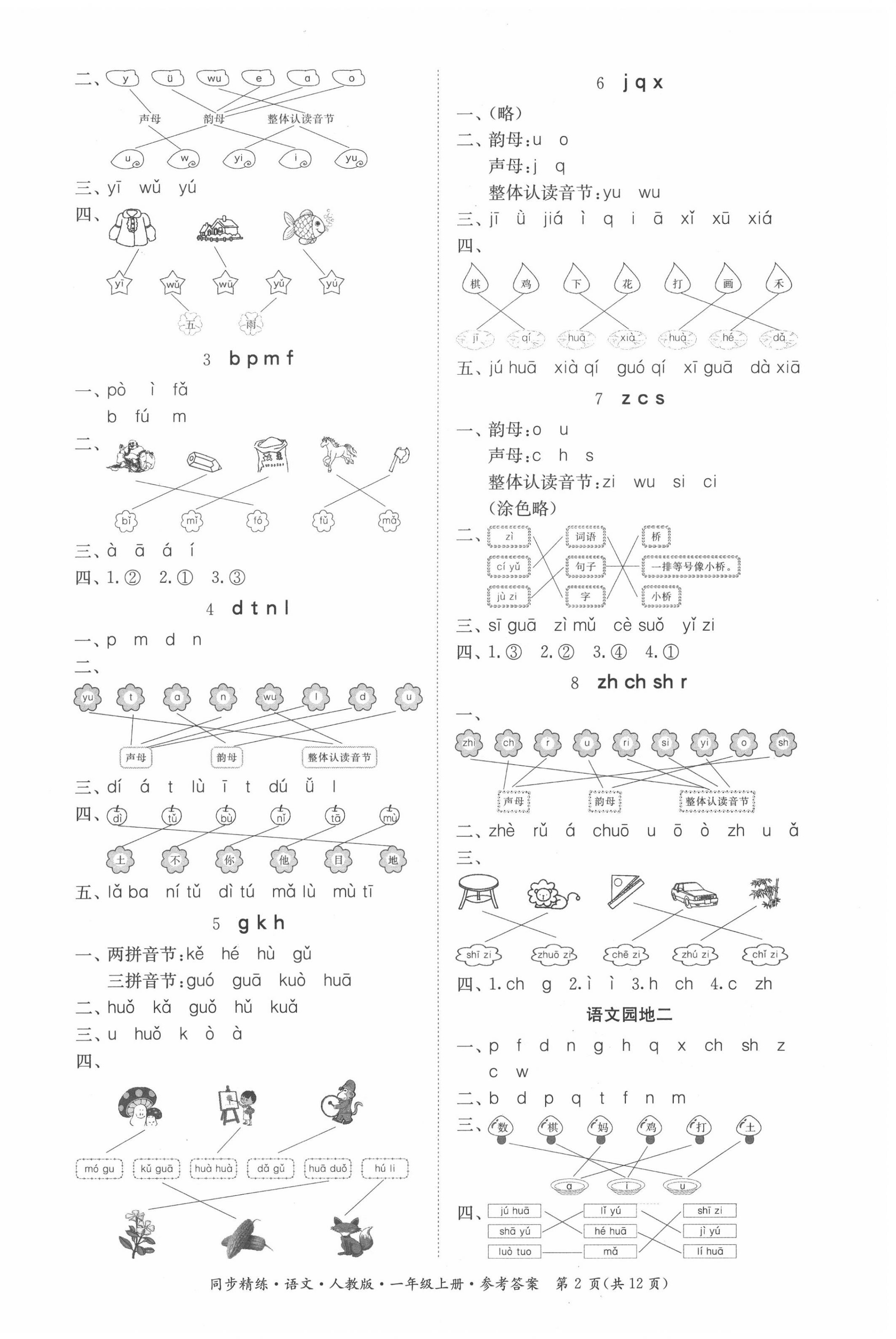 2020年同步精练一年级语文上册人教版 第2页