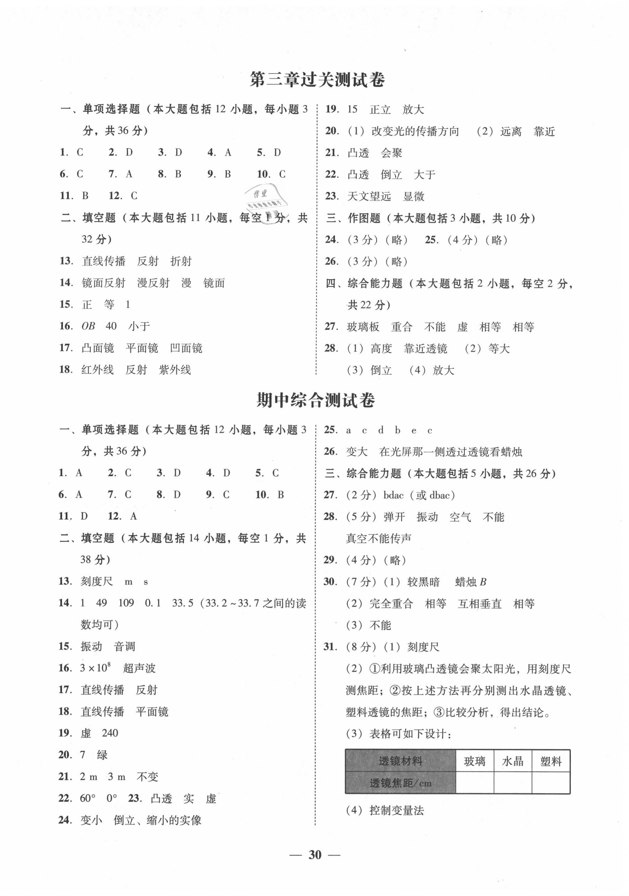 2020年南粤学典学考精练八年级物理上册沪粤版 第2页