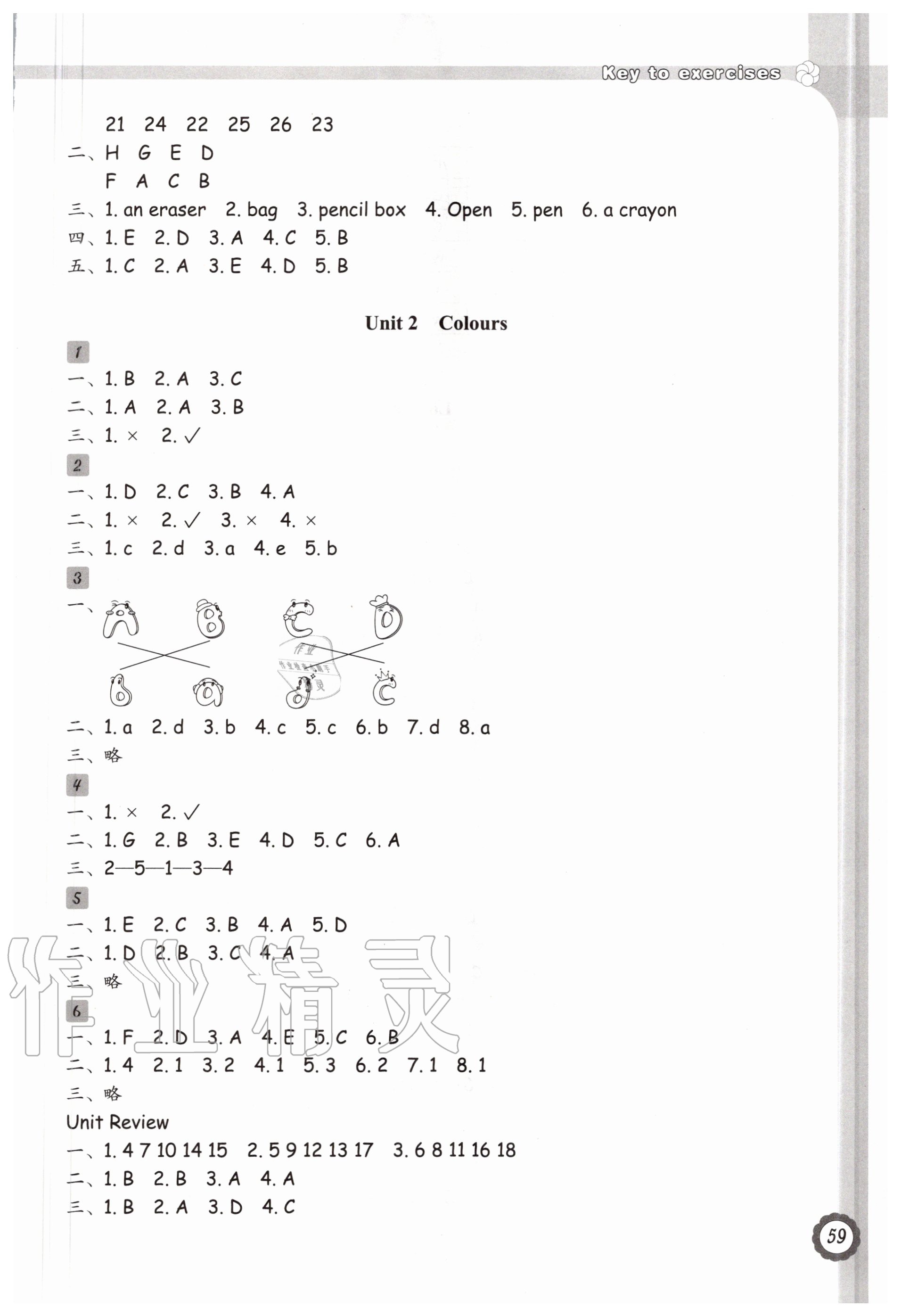 2020年小学英语读写课时特训三年级上册人教版 参考答案第2页