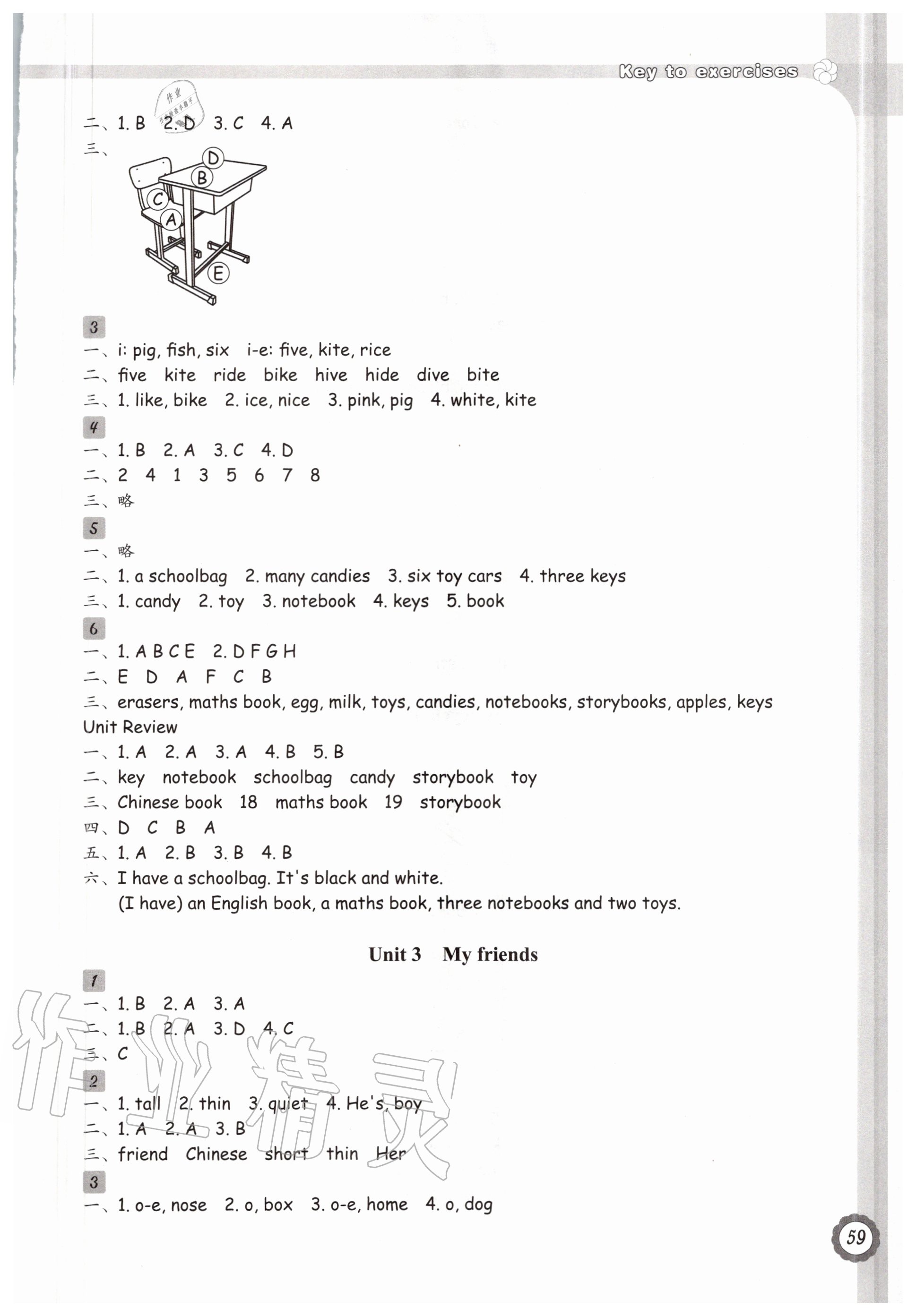 2020年小學英語讀寫課時特訓四年級上冊人教版 參考答案第2頁