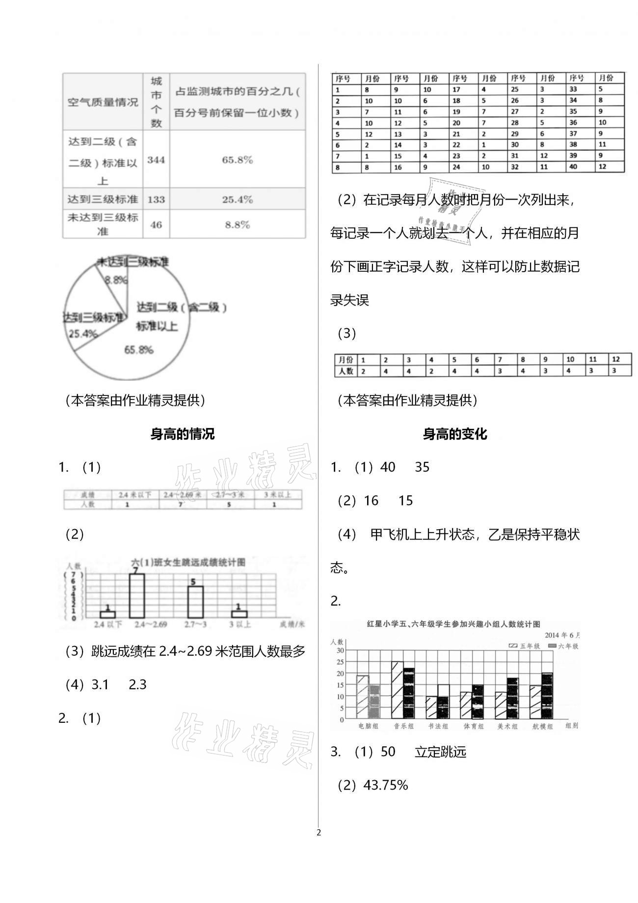 2020年同步練習六年級數(shù)學上冊北師大版浙江教育出版社 第2頁