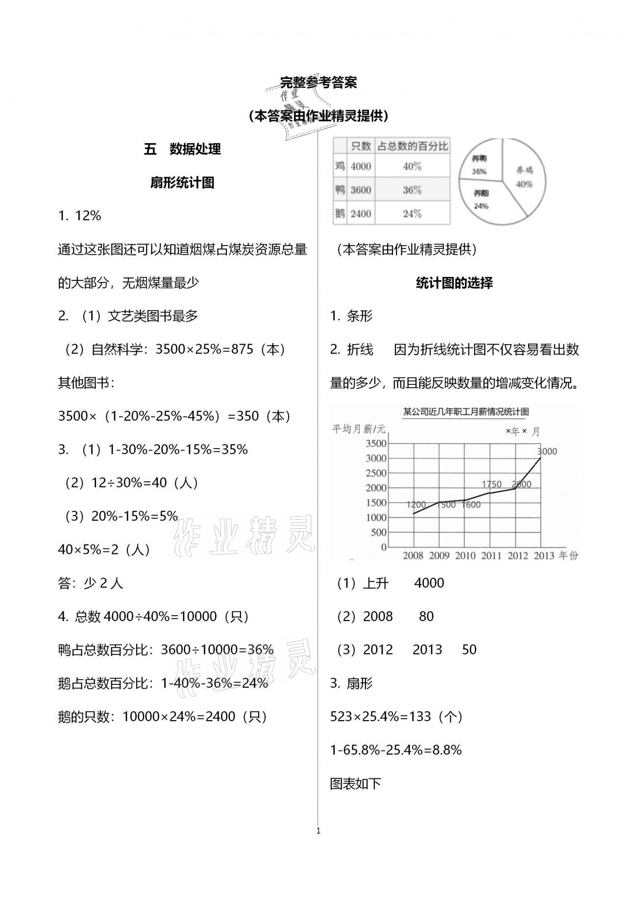 2020年同步練習(xí)六年級(jí)數(shù)學(xué)上冊(cè)北師大版浙江教育出版社 第1頁(yè)