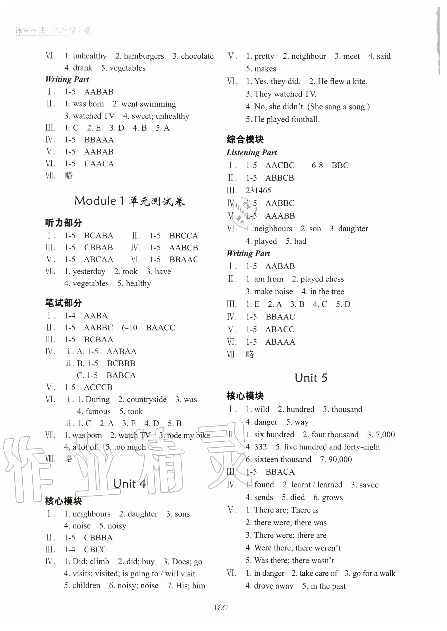 2020年深圳市小學(xué)英語(yǔ)課堂在線六年級(jí)上冊(cè)滬教版 第2頁(yè)