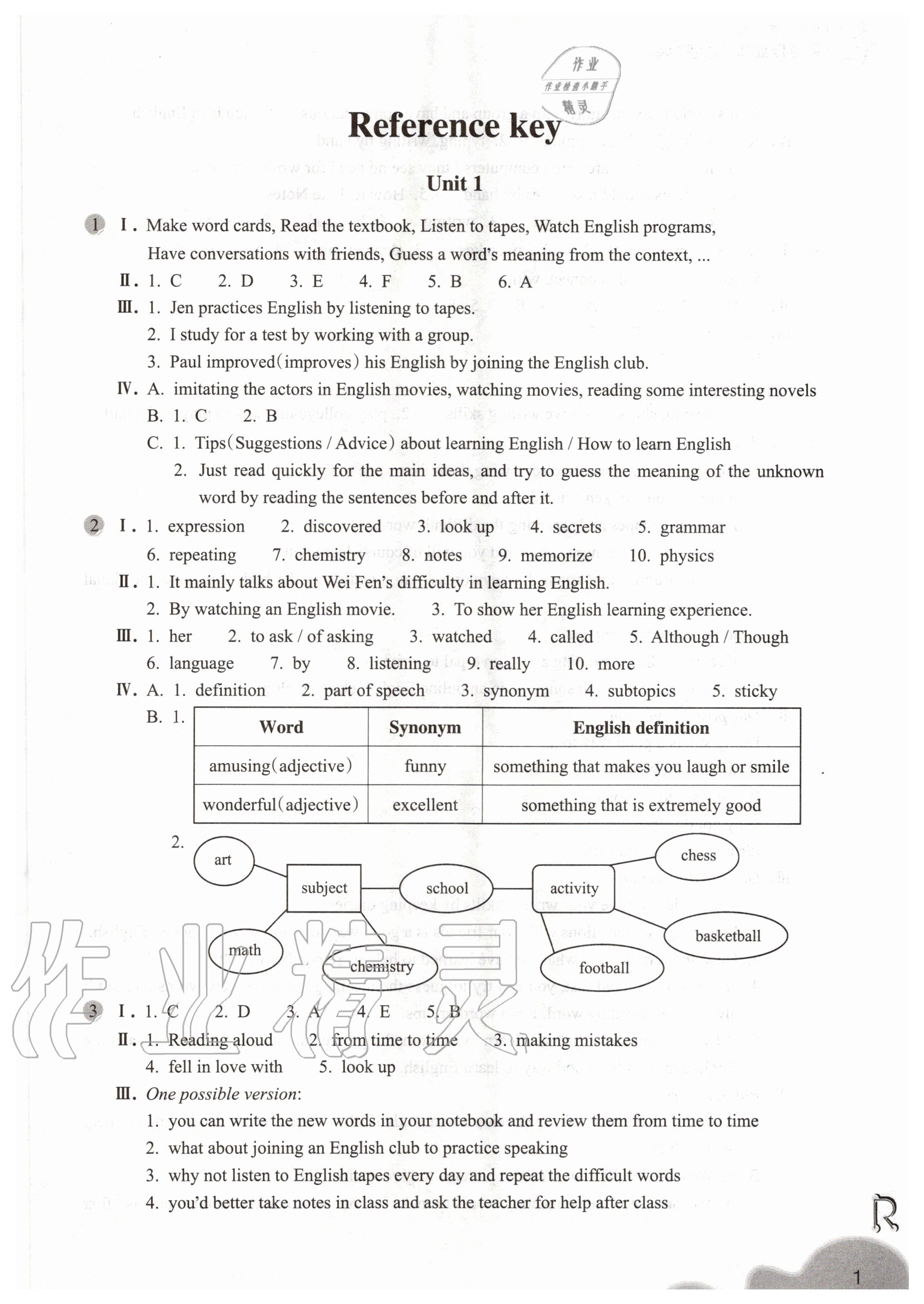 2020年英語作業(yè)本九年級全一冊人教版浙江教育出版社 第1頁