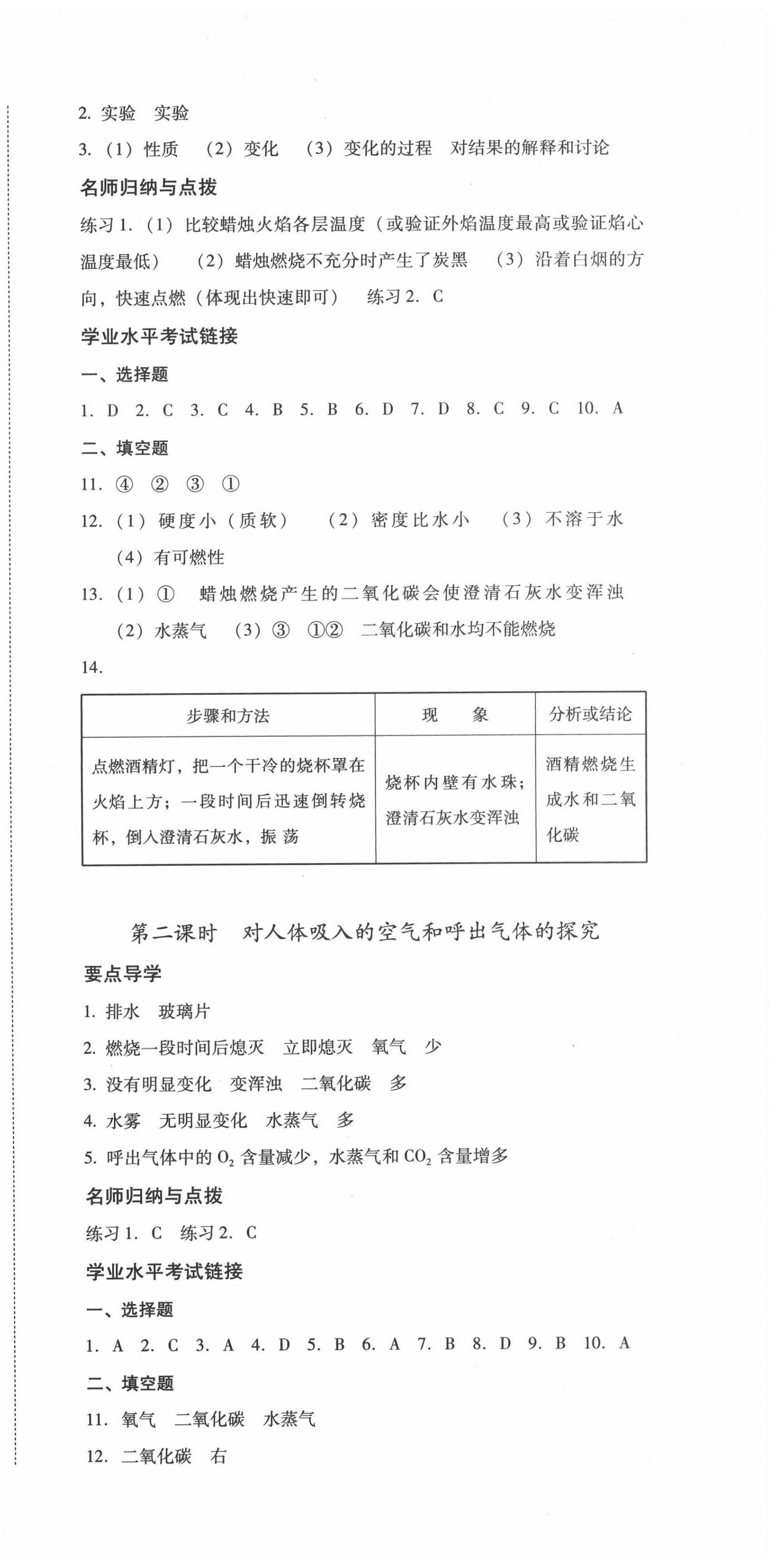 2020年云南省標(biāo)準(zhǔn)教輔優(yōu)佳學(xué)案九年級(jí)化學(xué)全一冊(cè)人教版 第3頁(yè)