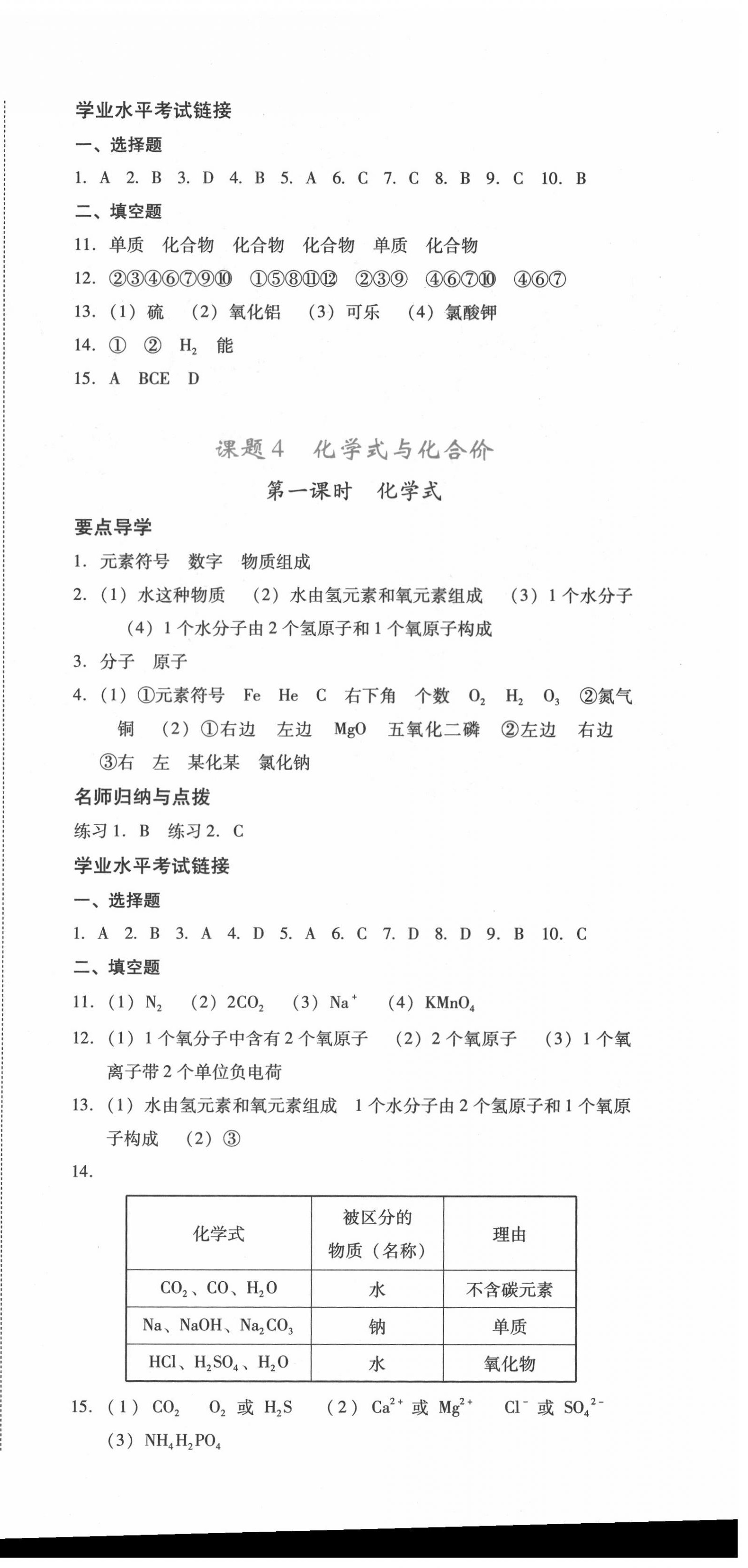 2020年云南省標準教輔優(yōu)佳學案九年級化學全一冊人教版 第18頁