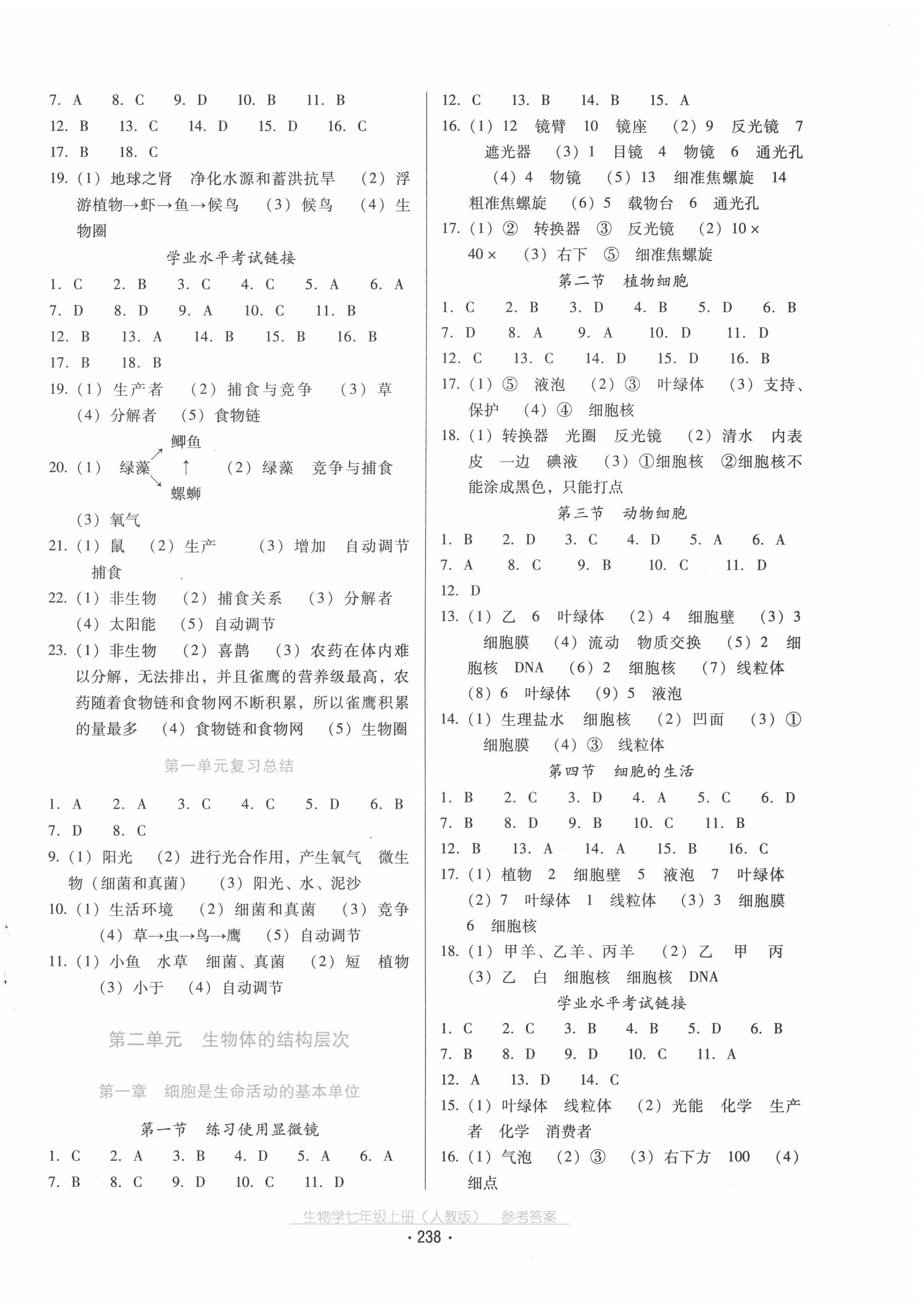 2020年云南省标准教辅优佳学案七年级生物学上册人教版 第2页