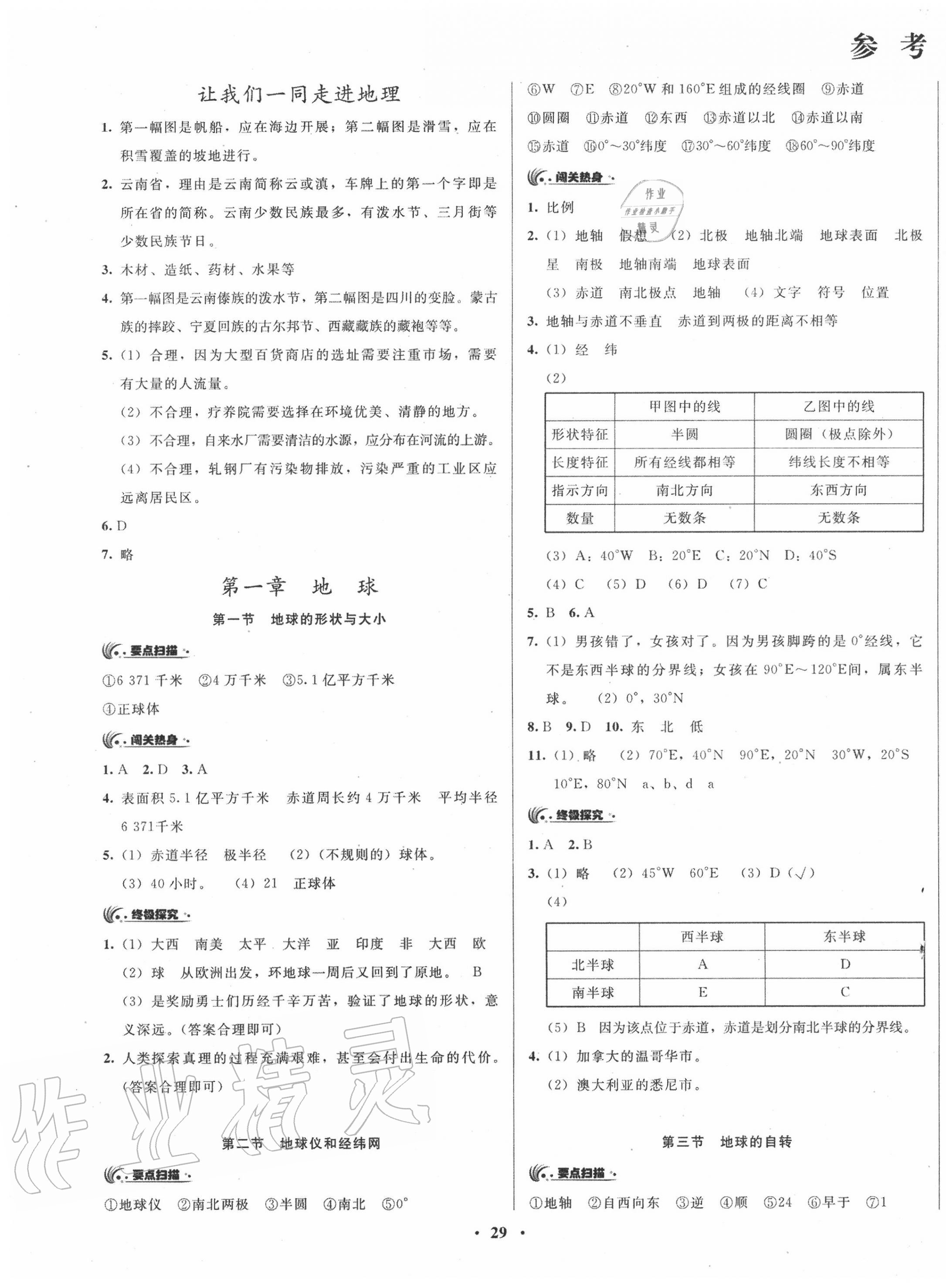 2020年新地理同步练习七年级上册商务星球版 第1页