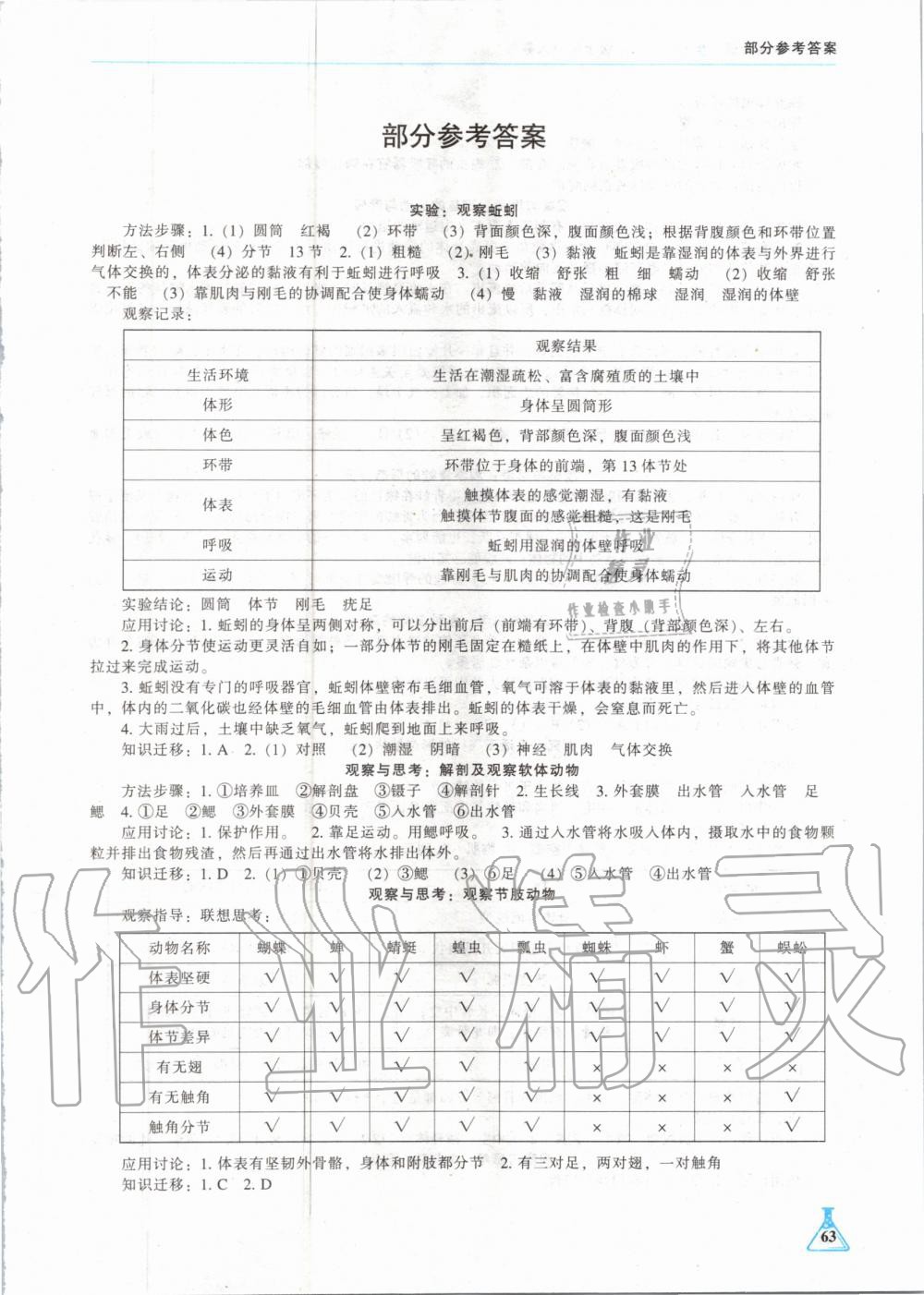 2020年学生实验报告册八年级生物学上册人教版辽海出版社 第1页