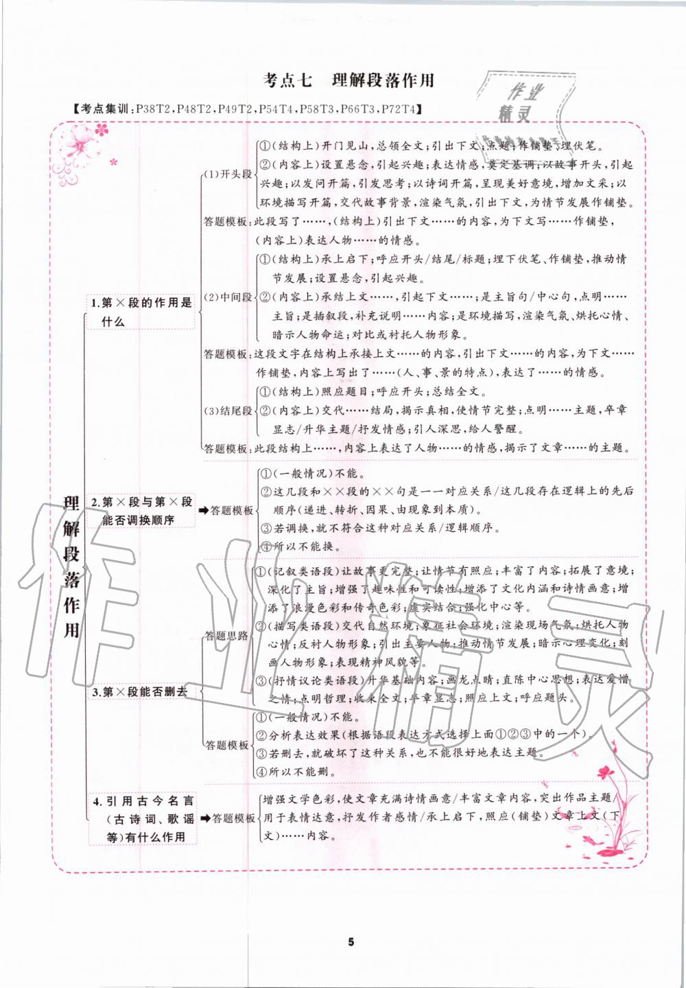 2020年語(yǔ)文花開(kāi)八年級(jí)閱讀組合閱讀 第5頁(yè)