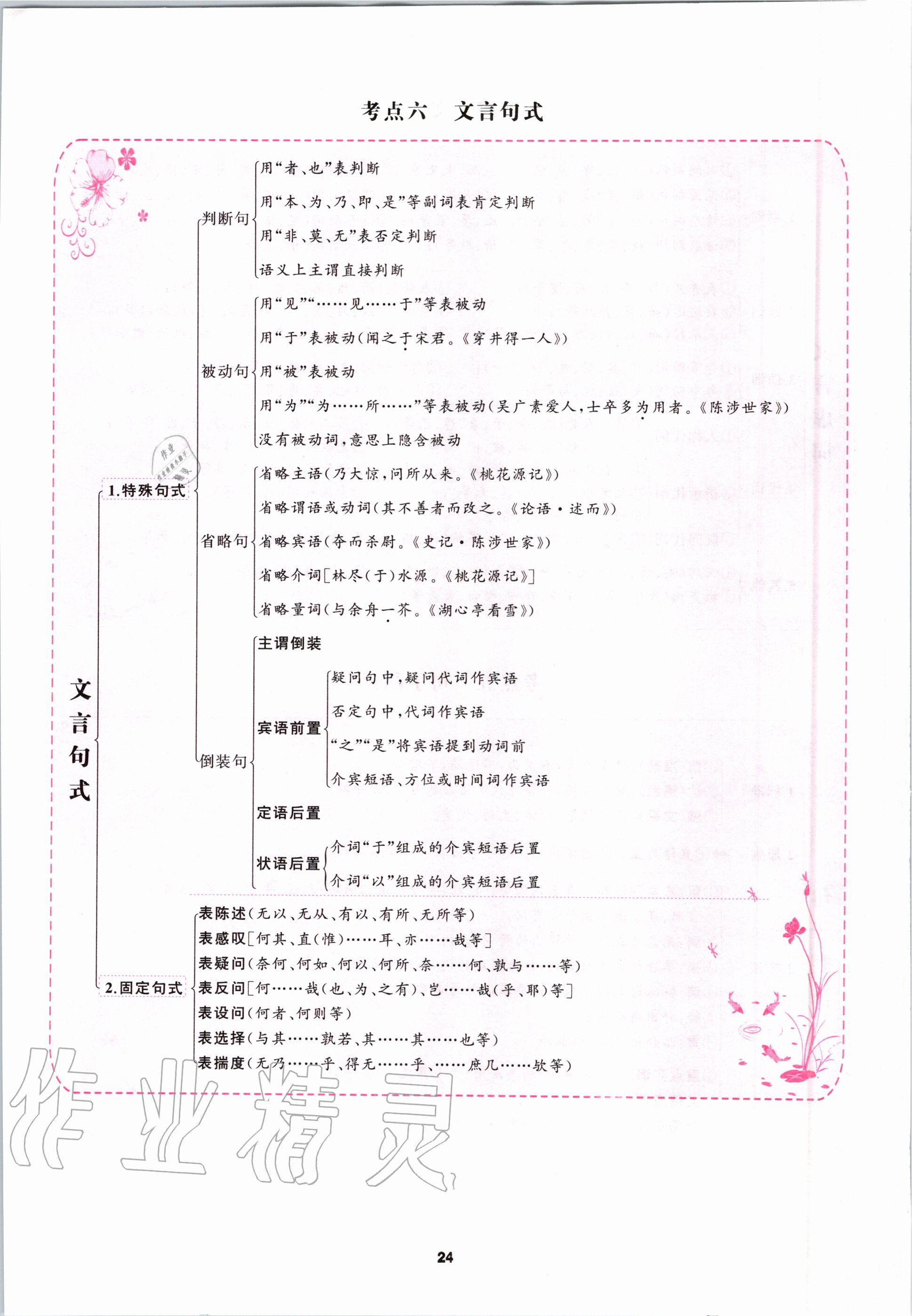 2020年語(yǔ)文花開八年級(jí)閱讀組合閱讀 第24頁(yè)