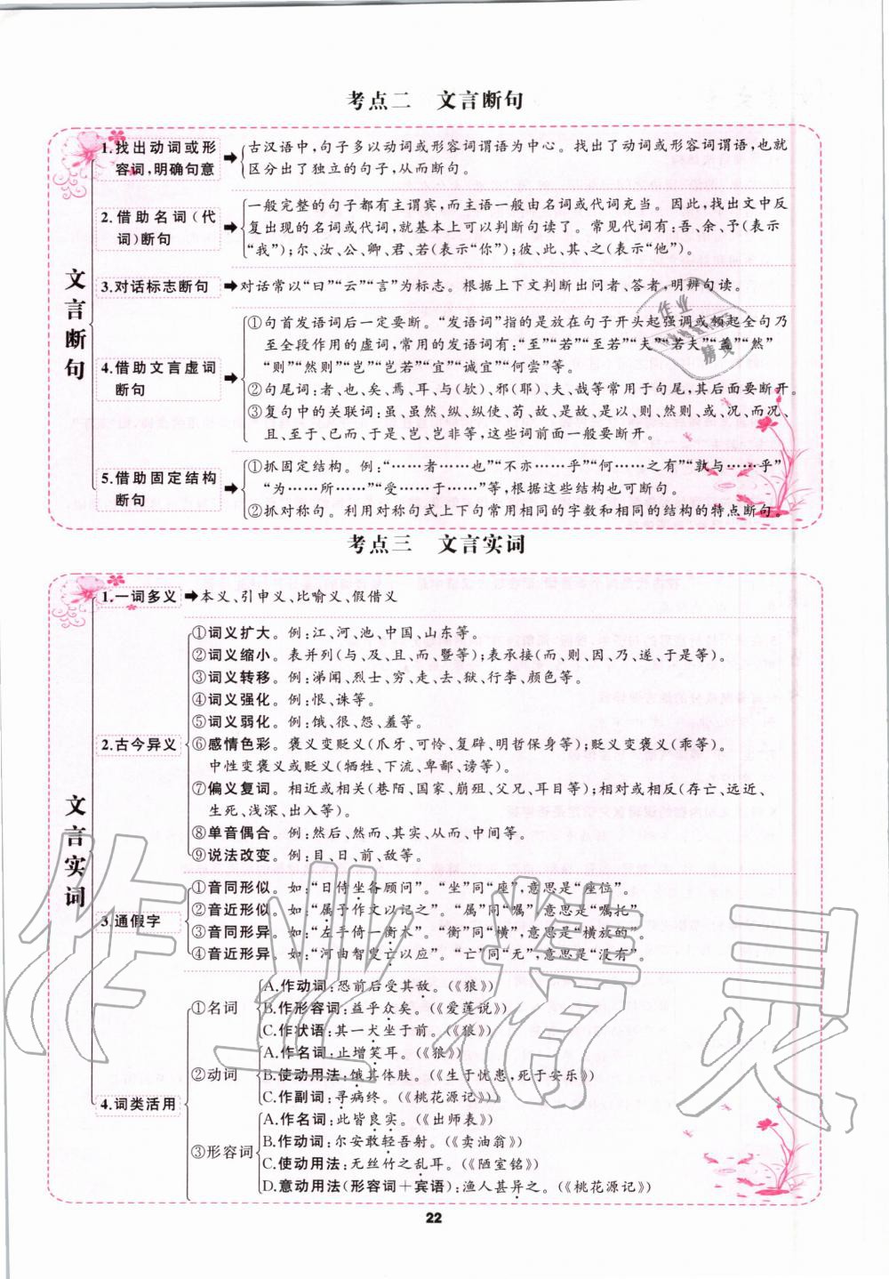 2020年語文花開八年級閱讀組合閱讀 第22頁