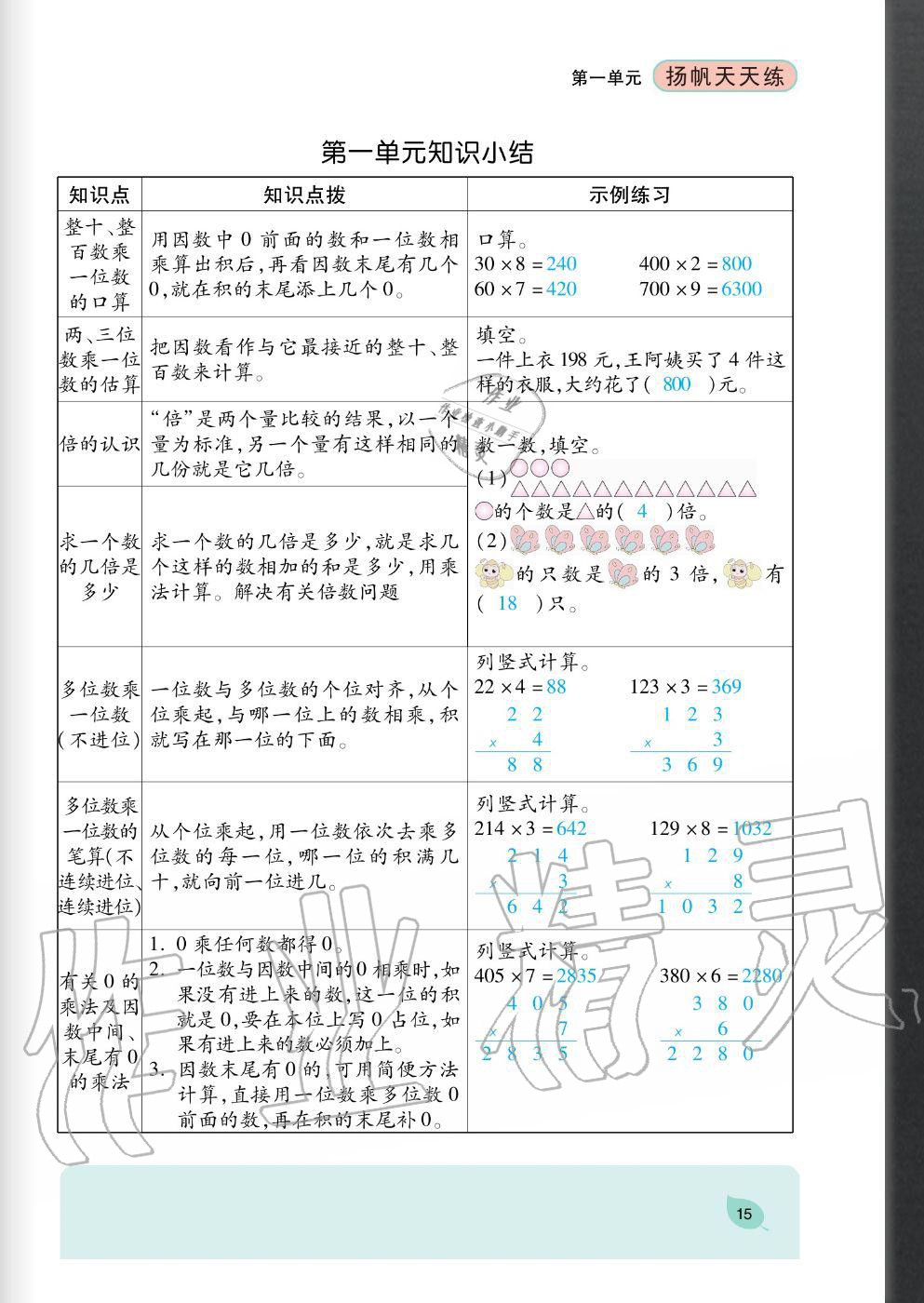 2020年揚帆文化揚帆天天練三年級數(shù)學(xué)上冊蘇教版 參考答案第15頁