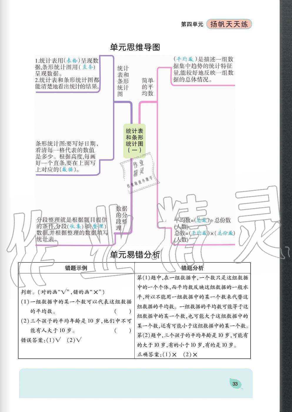 2020年揚(yáng)帆文化揚(yáng)帆天天練四年級(jí)數(shù)學(xué)上冊(cè)蘇教版 參考答案第33頁