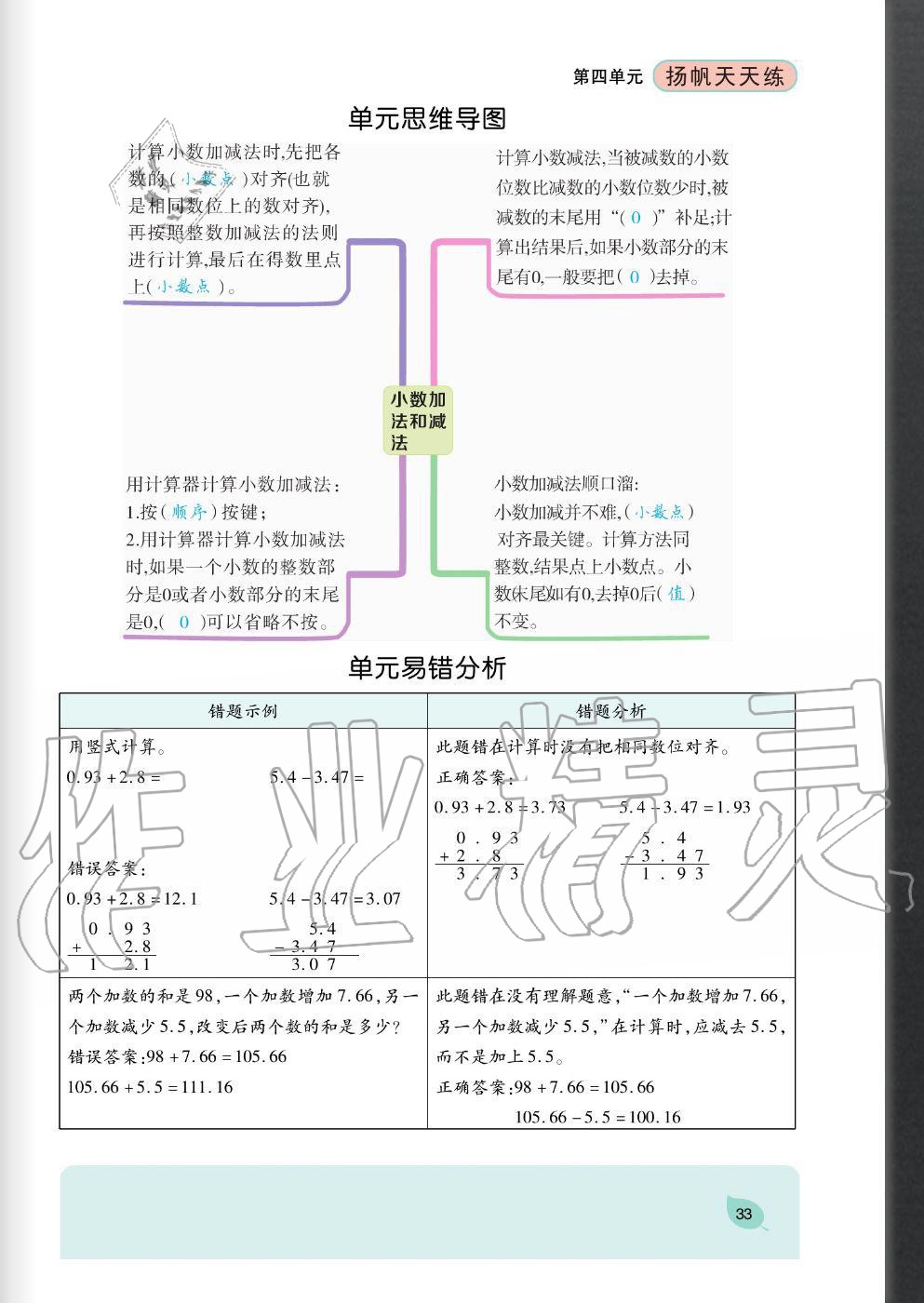 2020年揚(yáng)帆文化揚(yáng)帆天天練五年級數(shù)學(xué)上冊蘇教版 參考答案第33頁