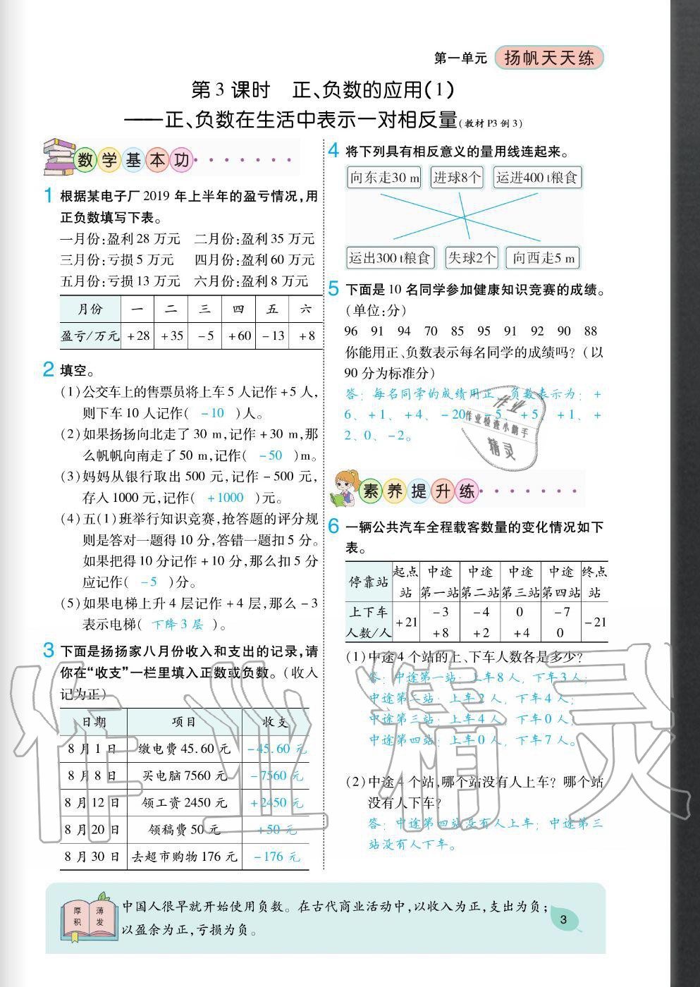 2020年揚(yáng)帆文化揚(yáng)帆天天練五年級(jí)數(shù)學(xué)上冊(cè)蘇教版 參考答案第3頁(yè)