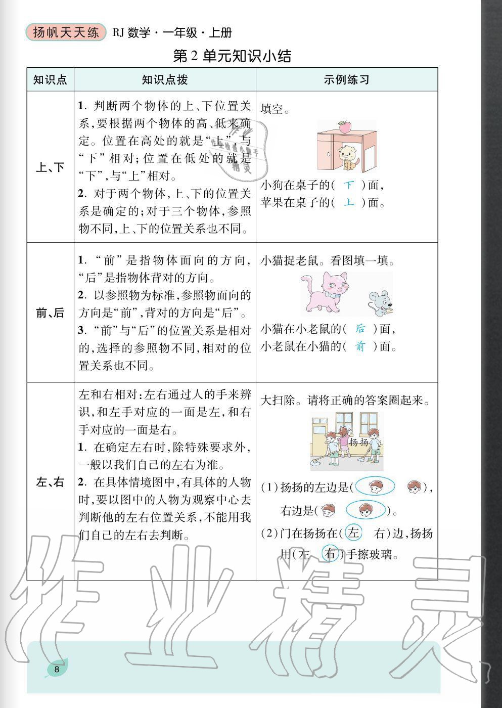 2020年揚帆文化揚帆天天練一年級數學上冊人教版 參考答案第8頁