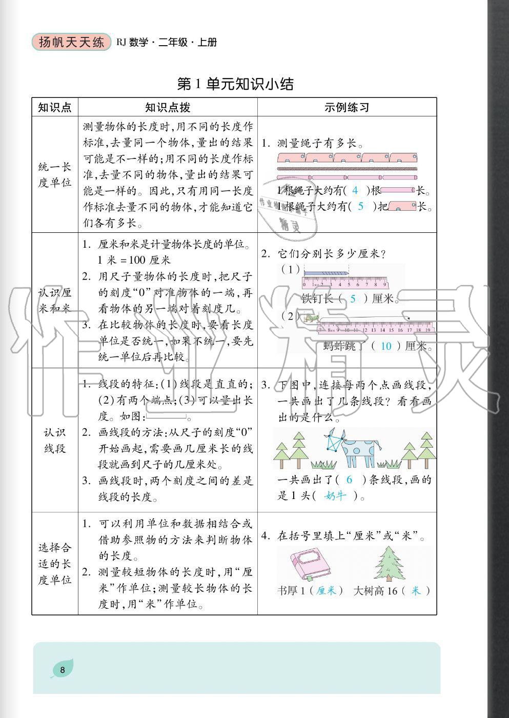 2020年扬帆文化扬帆天天练二年级数学上册人教版&nbsp;参考答案第8页