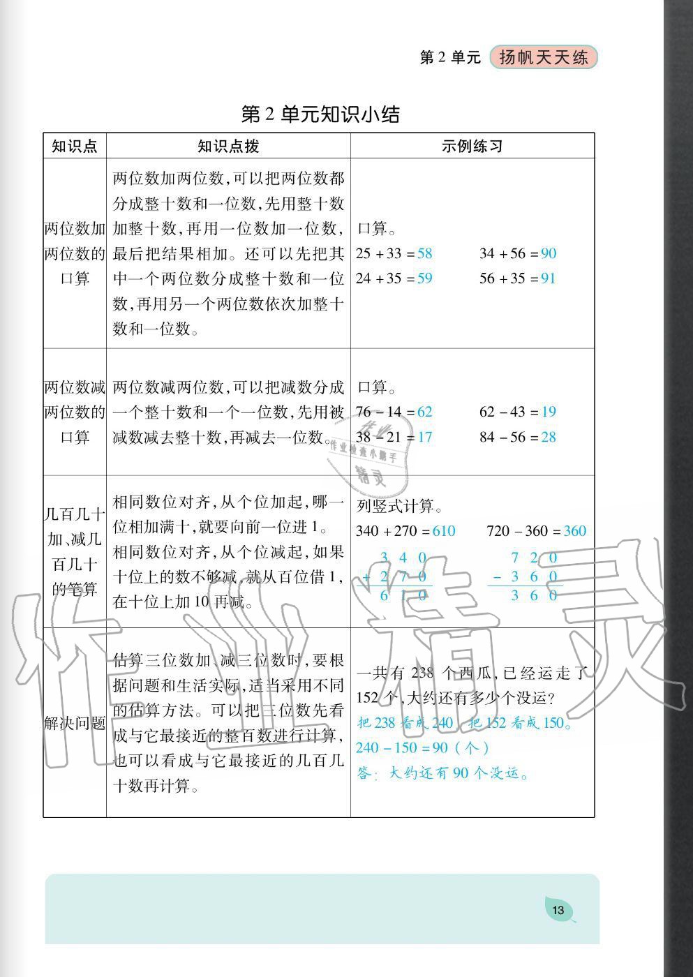 2020年揚帆文化揚帆天天練三年級數學上冊人教版 參考答案第13頁