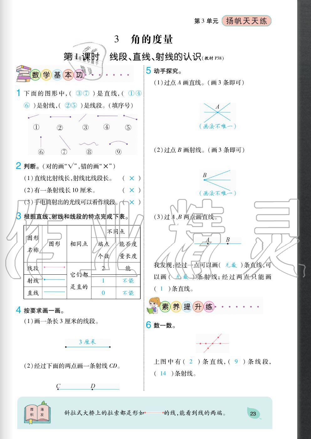 2020年揚(yáng)帆文化揚(yáng)帆天天練四年級數(shù)學(xué)上冊人教版 參考答案第23頁