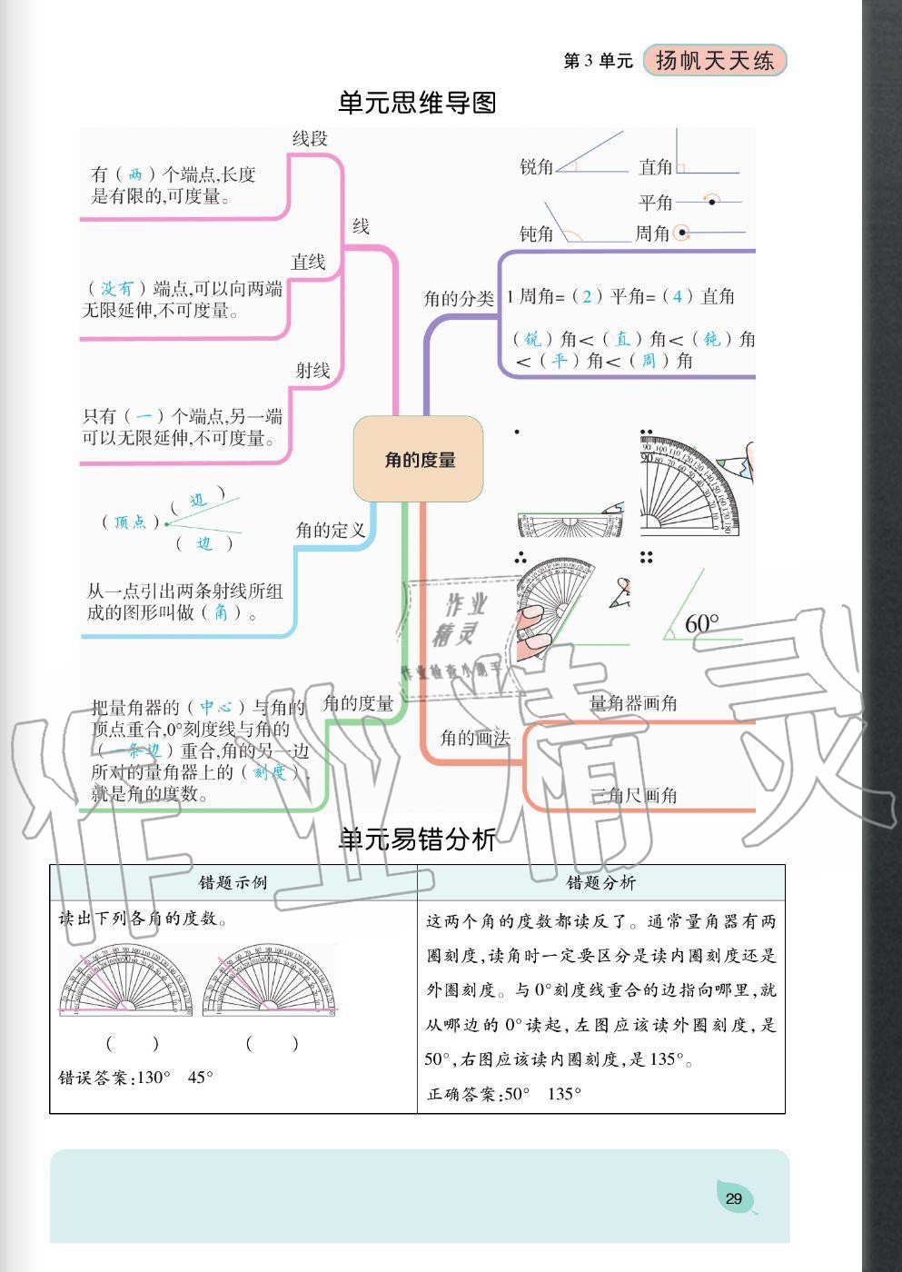 2020年揚帆文化揚帆天天練四年級數(shù)學上冊人教版 參考答案第29頁