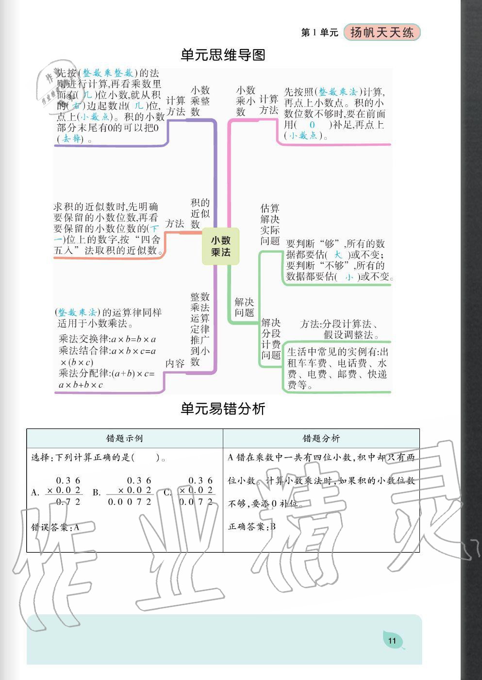 2020年揚帆文化揚帆天天練五年級數(shù)學上冊人教版 參考答案第11頁