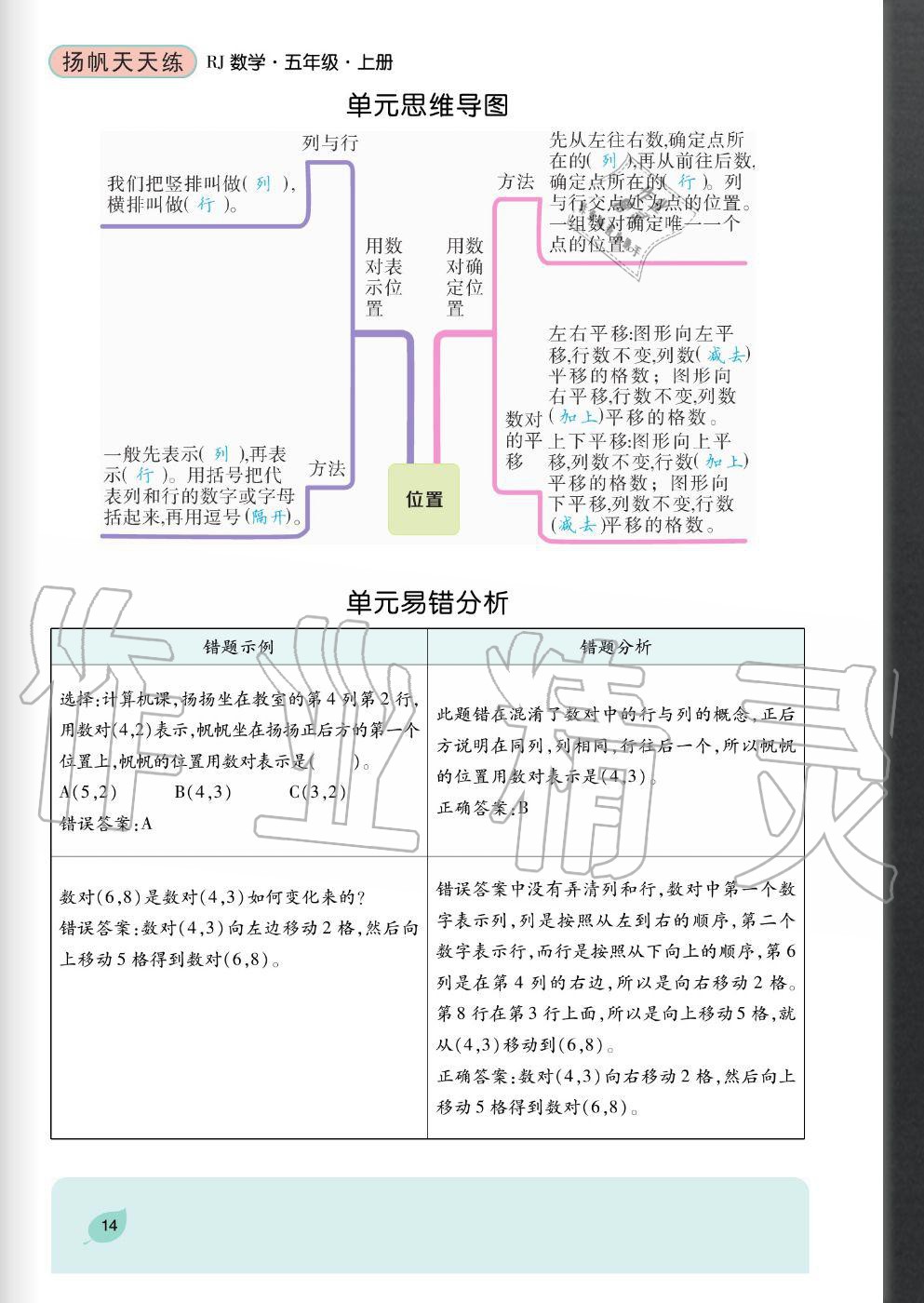 2020年揚帆文化揚帆天天練五年級數(shù)學上冊人教版 參考答案第14頁