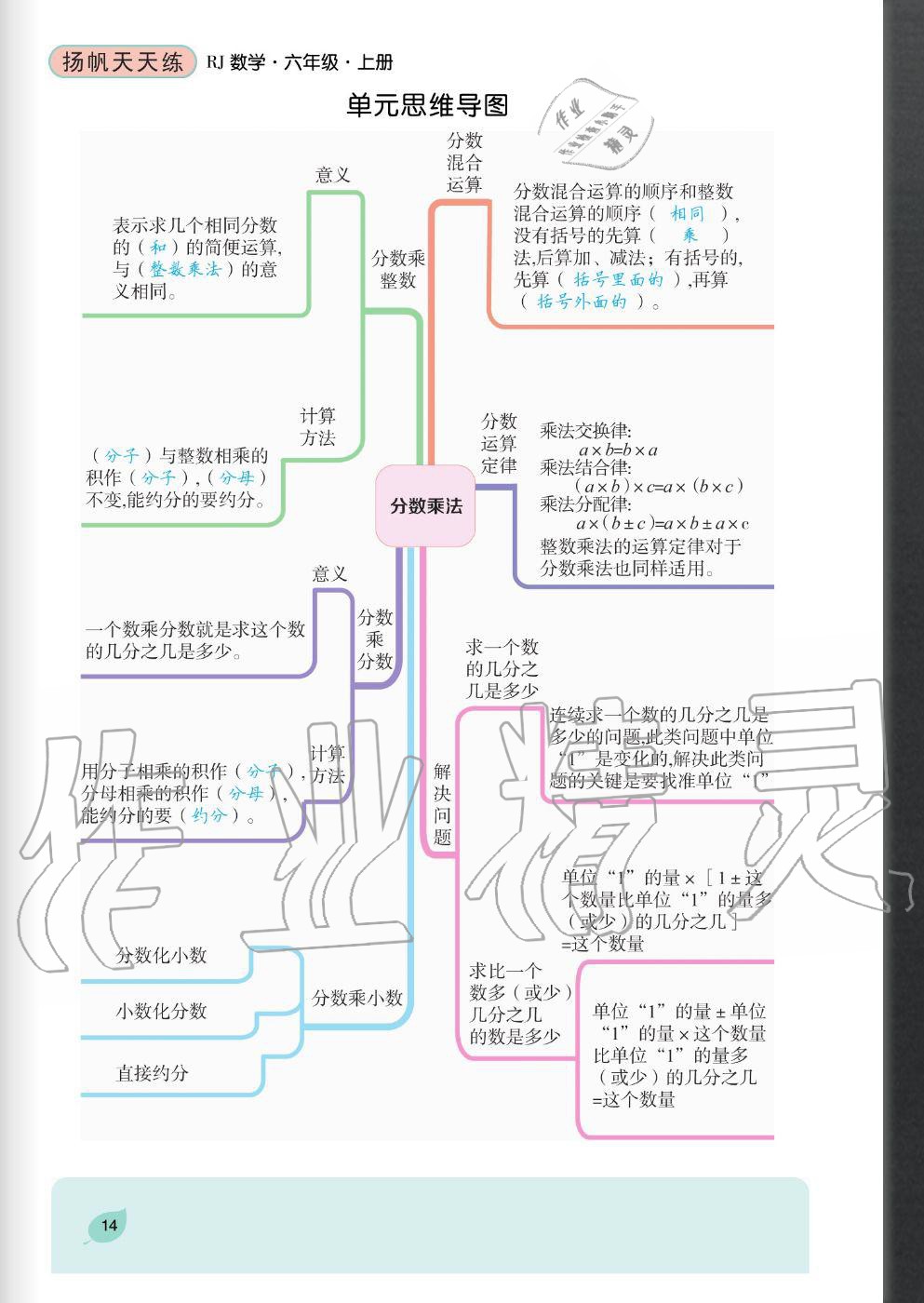 2020年揚帆文化揚帆天天練六年級數(shù)學上冊人教版 參考答案第14頁