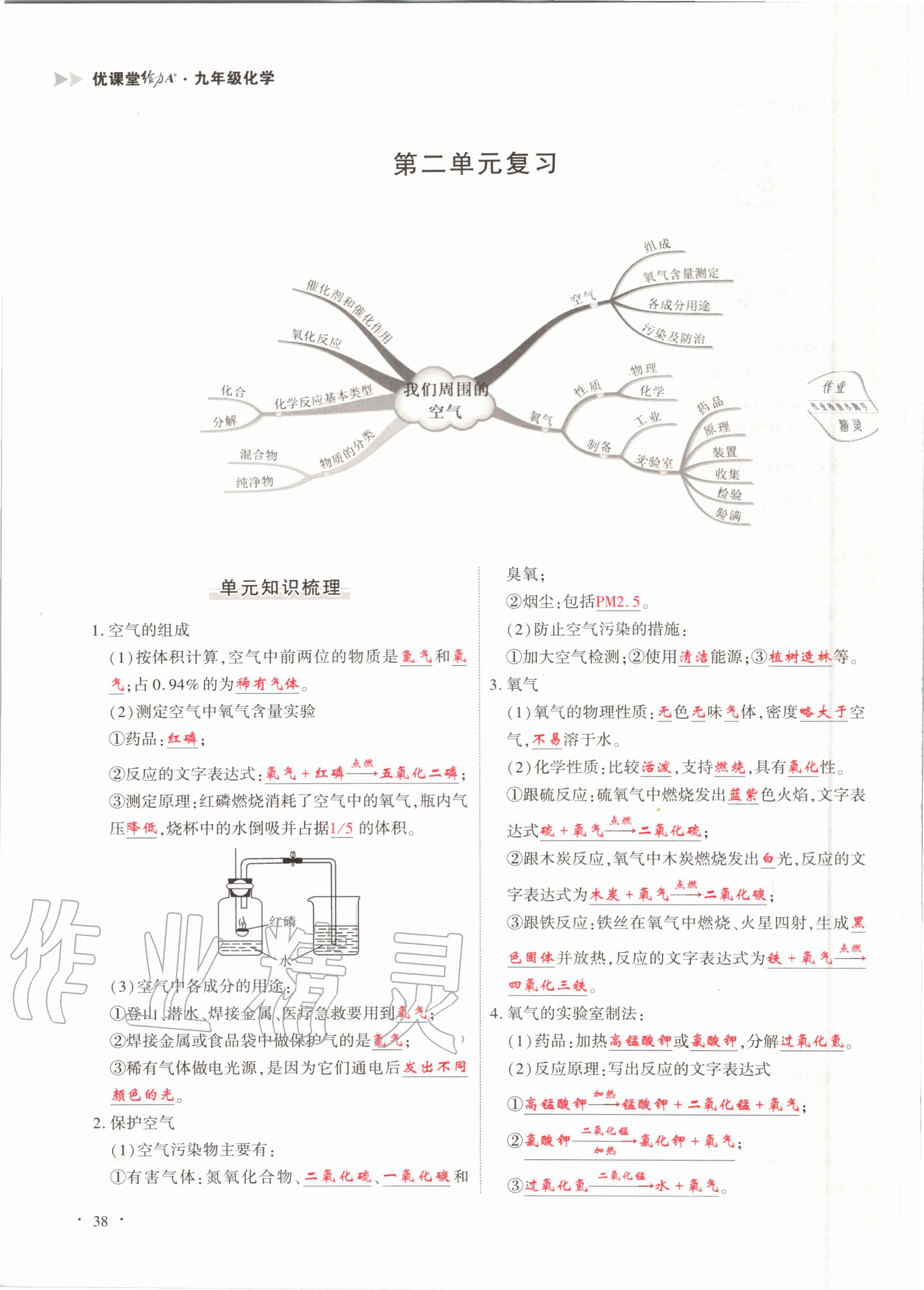 2020年优课堂给力A加九年级化学全一册人教版 参考答案第38页