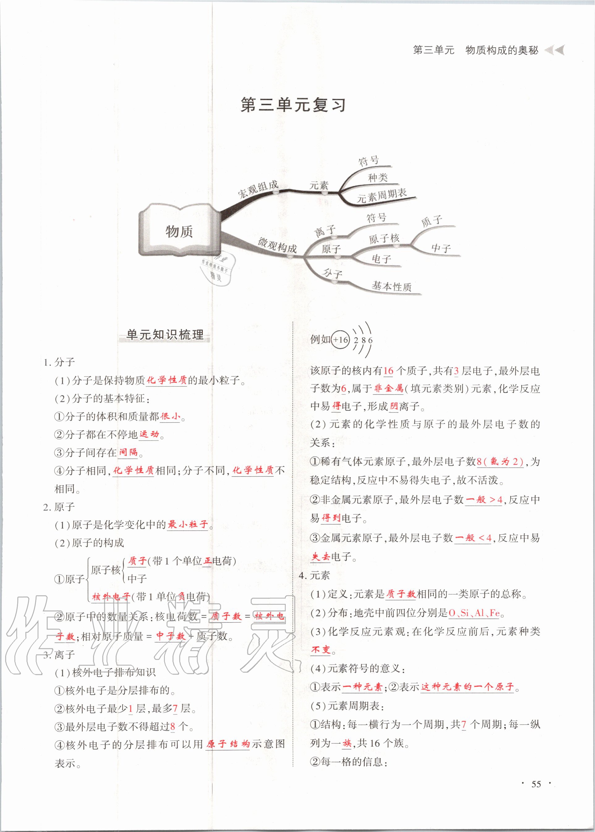 2020年优课堂给力A加九年级化学全一册人教版 参考答案第55页