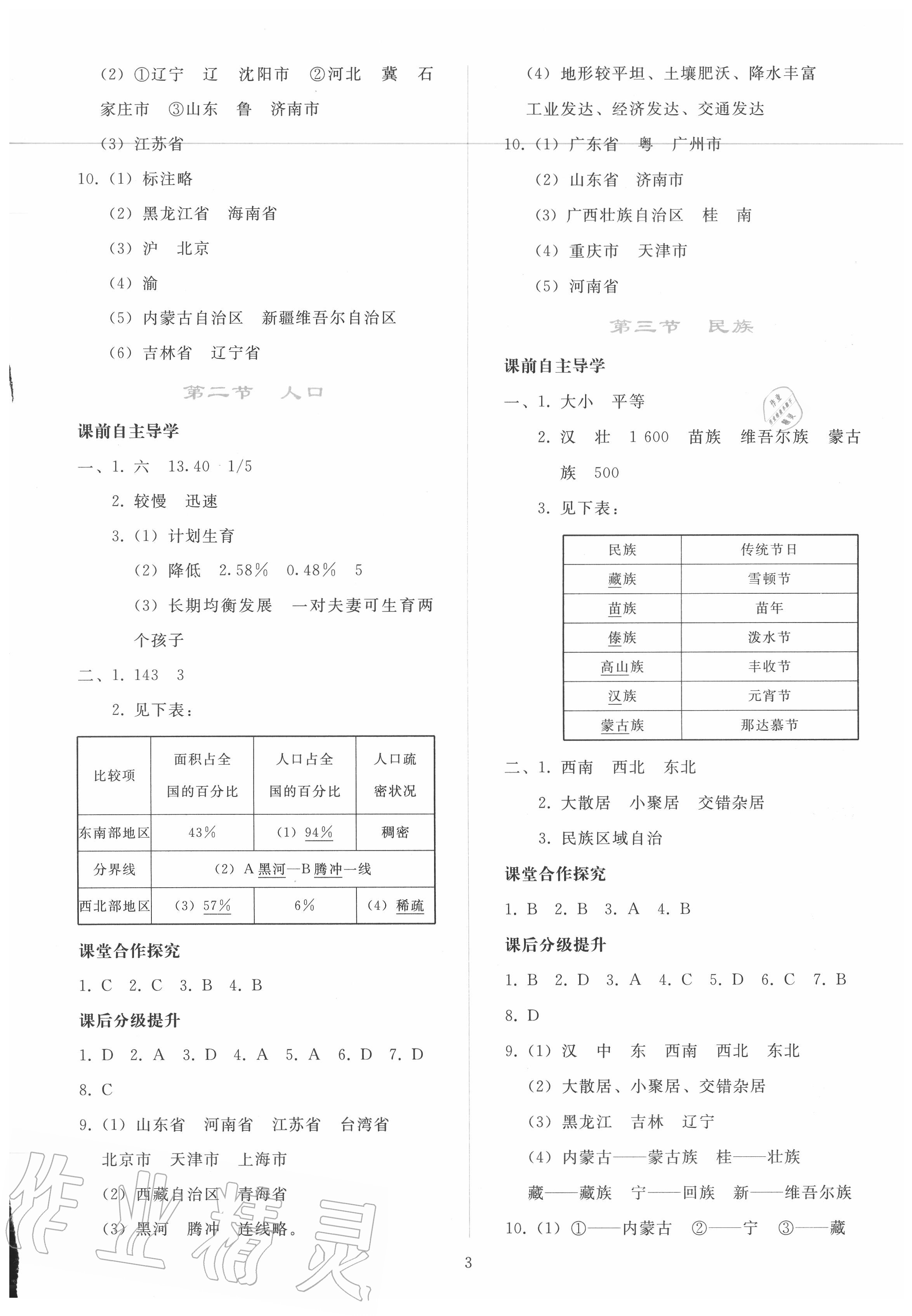 2020年同步轻松练习八年级地理上册人教版 参考答案第2页