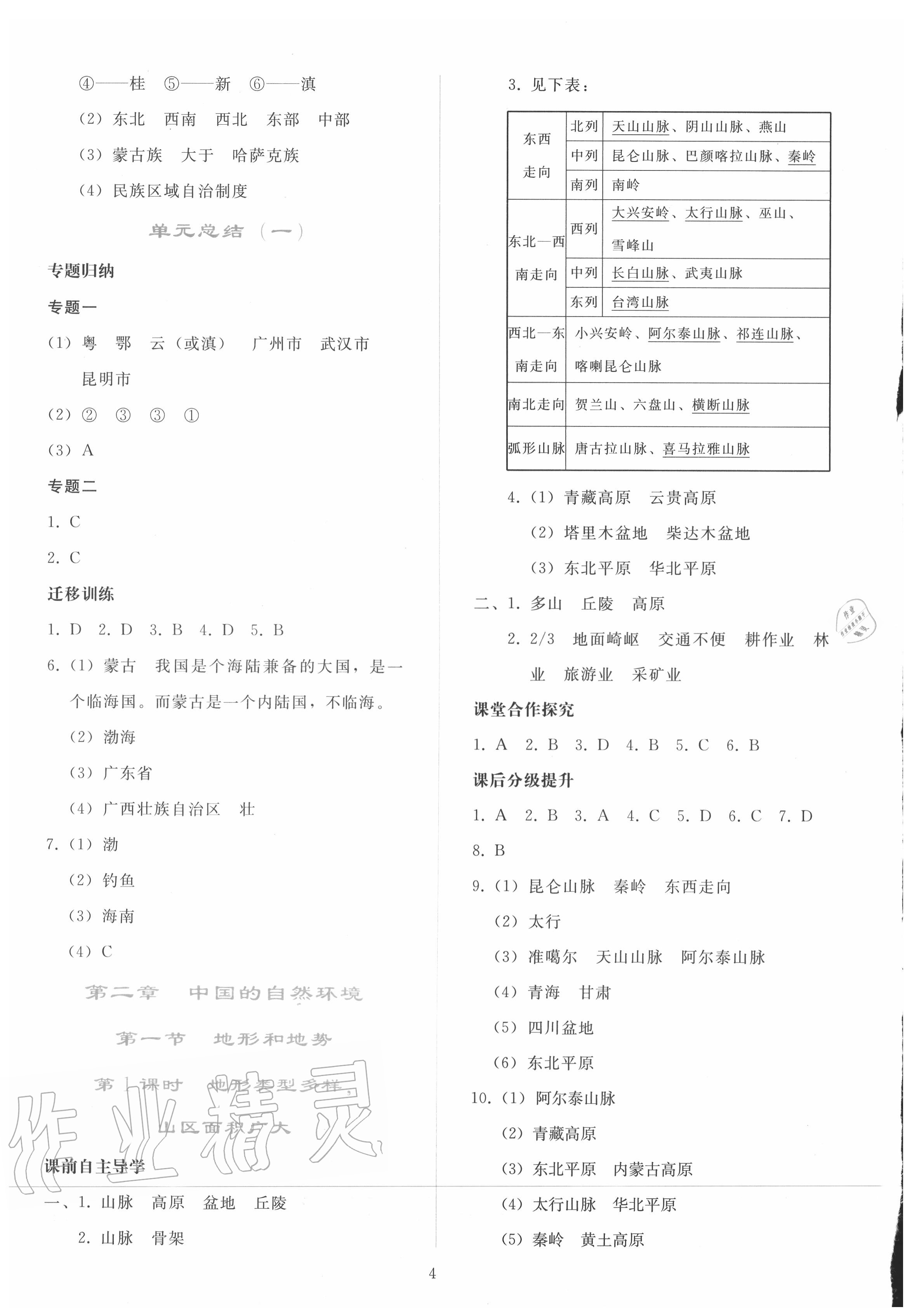 2020年同步輕松練習(xí)八年級地理上冊人教版 參考答案第3頁