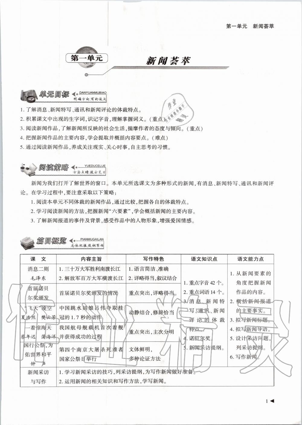 2020年優(yōu)課堂給力A加八年級(jí)語文上冊人教版 第1頁