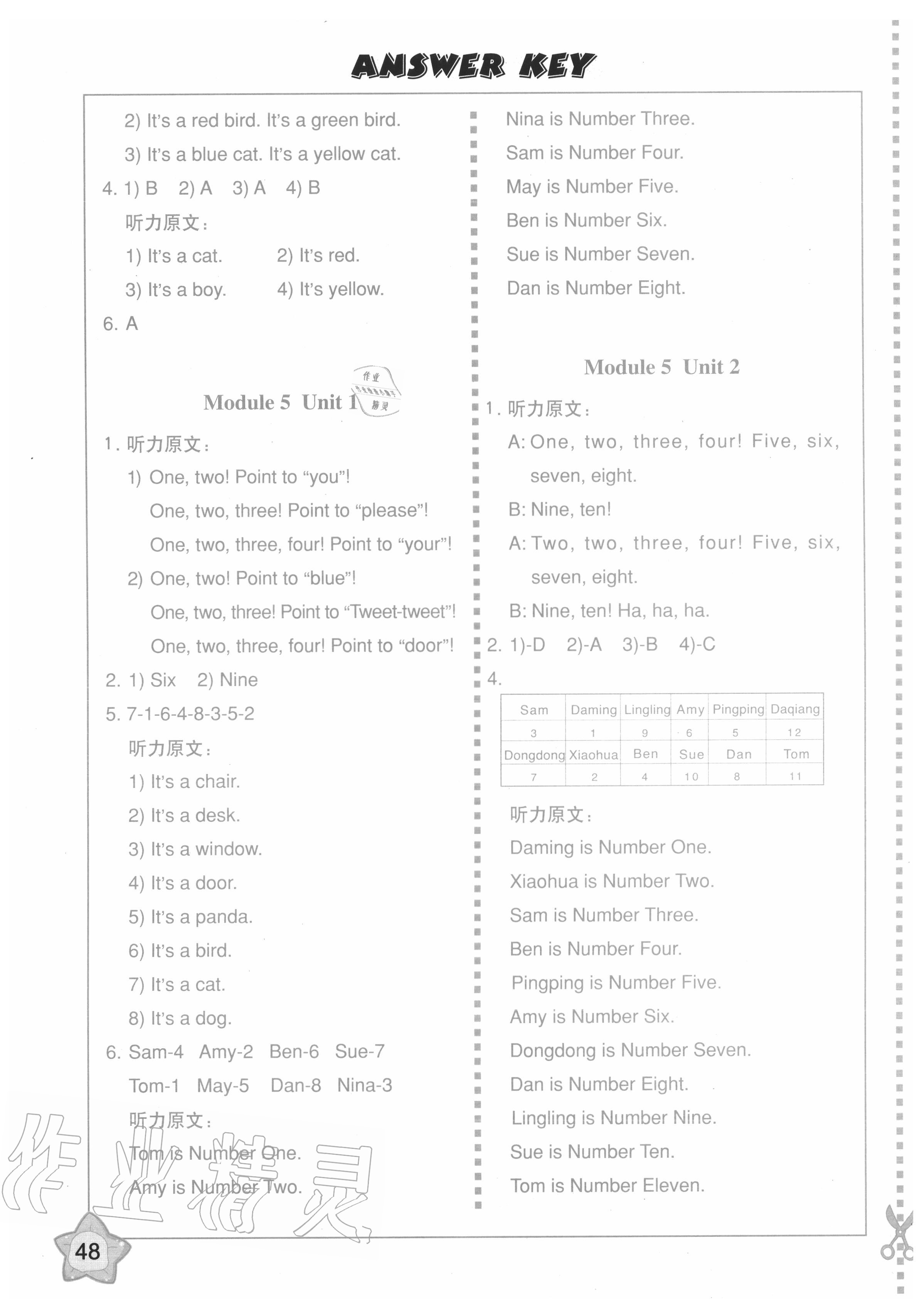 2020年小学英语同步练习册三年级上册外研版外语教学与研究出版社 第3页