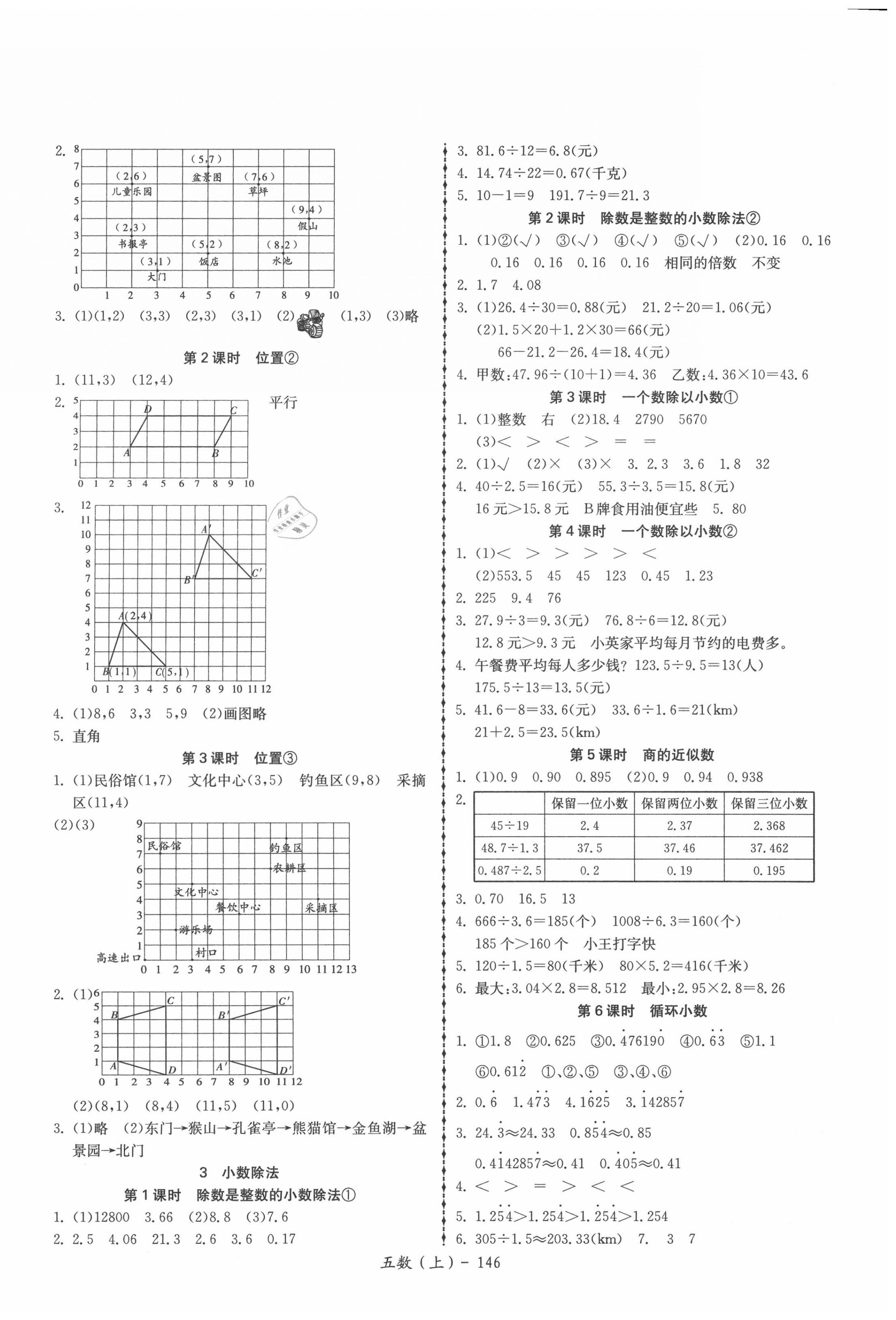 2020年小學(xué)數(shù)學(xué)學(xué)習(xí)好幫手五年級(jí)上冊(cè)人教版 第2頁(yè)