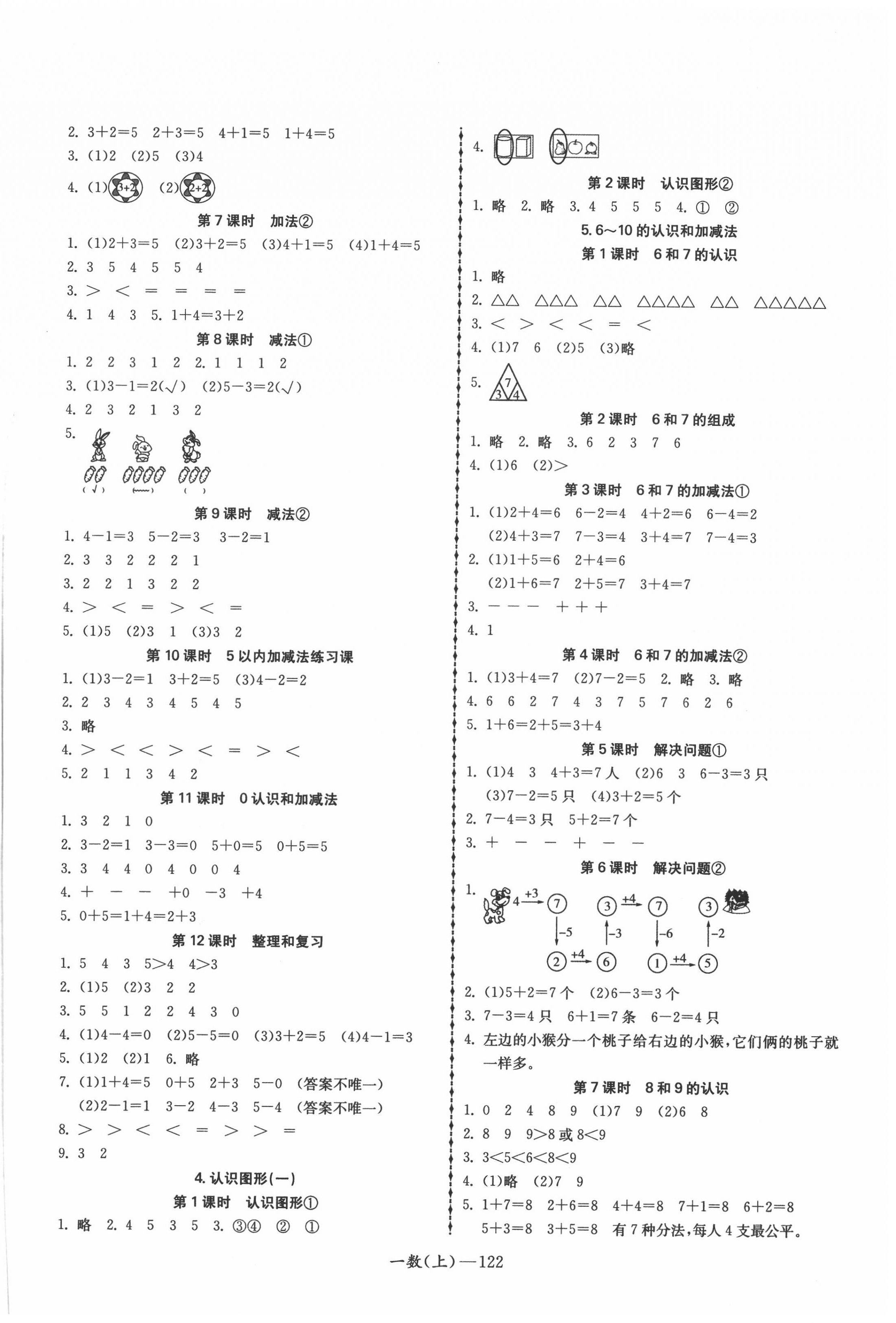 2020年小學數(shù)學學習好幫手一年級上冊人教版 第2頁