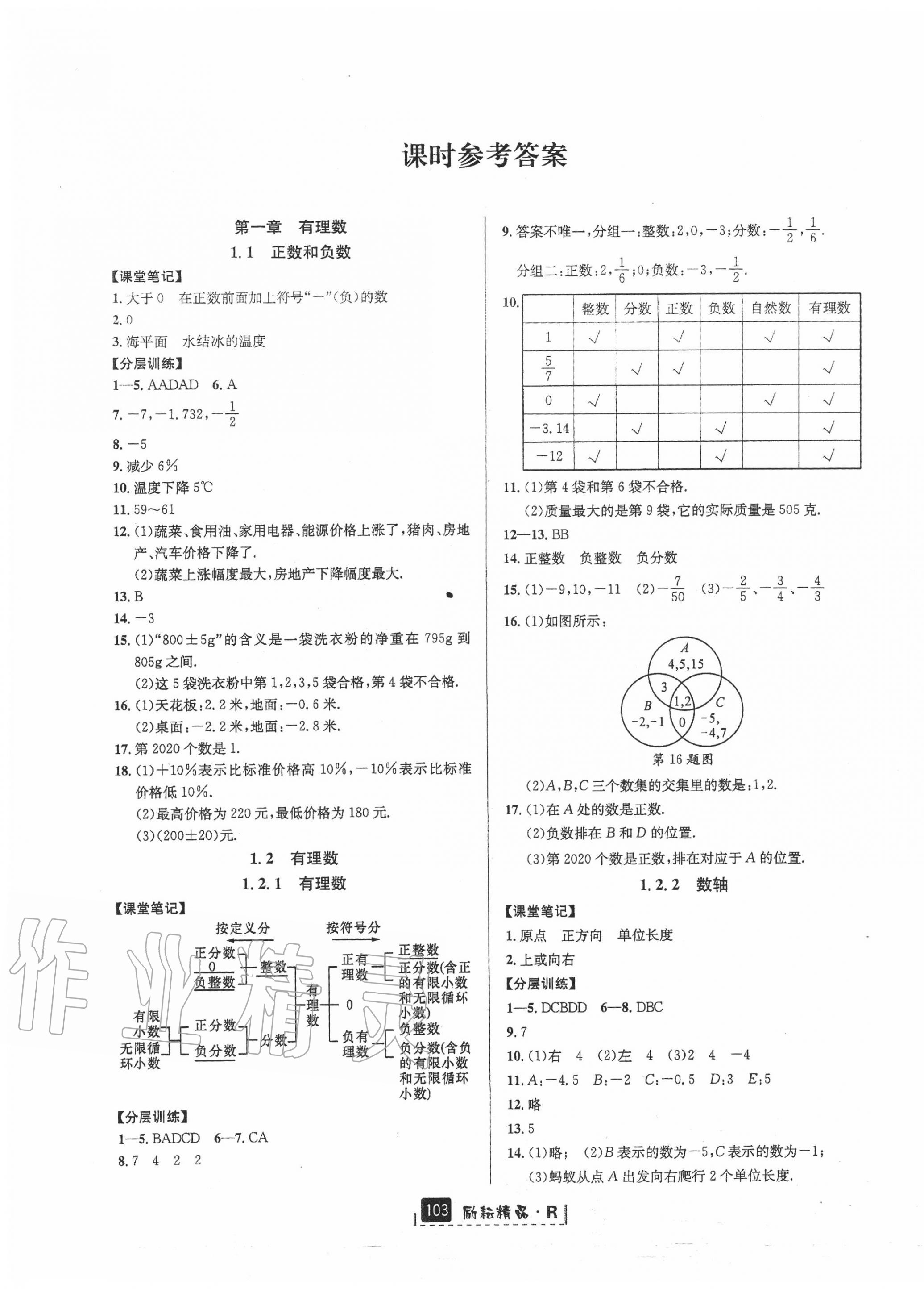 2020年励耘书业励耘新同步七年级数学上册人教版 第1页