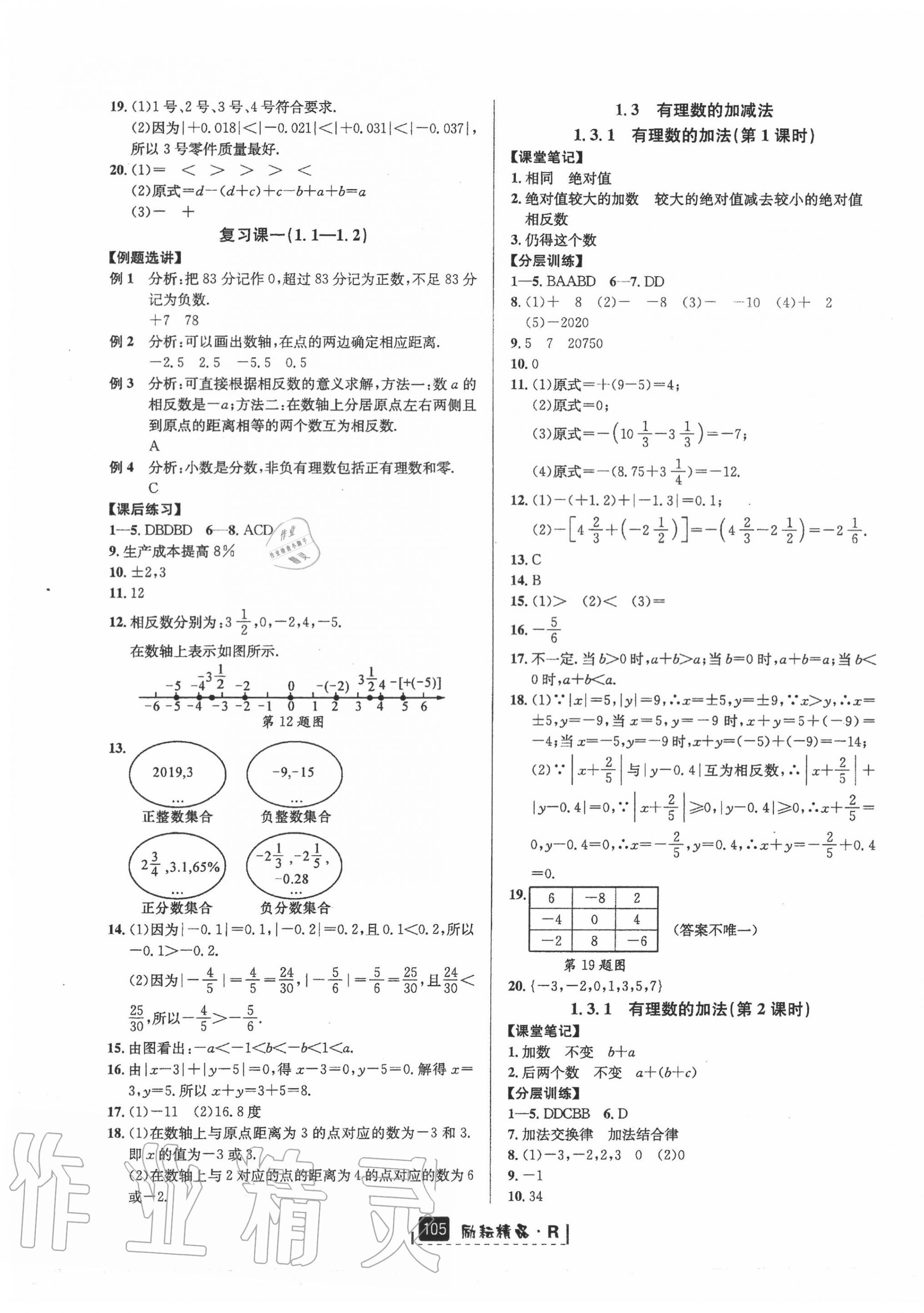 2020年勵(lì)耘書(shū)業(yè)勵(lì)耘新同步七年級(jí)數(shù)學(xué)上冊(cè)人教版 第3頁(yè)