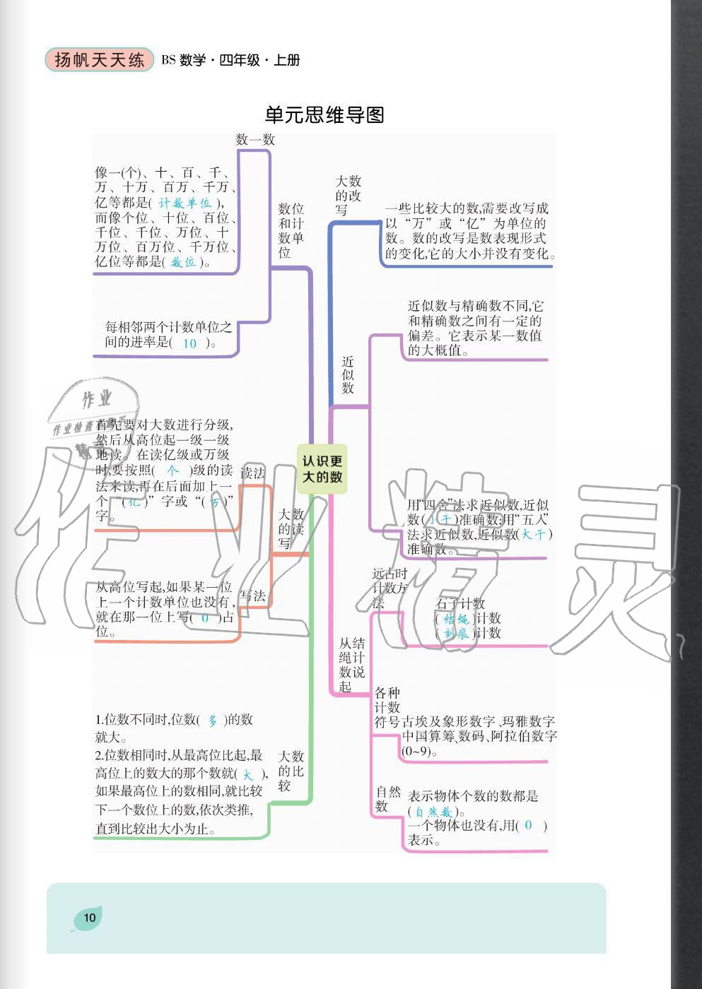 2020年揚(yáng)帆文化揚(yáng)帆天天練四年級(jí)數(shù)學(xué)上冊(cè)北師大版 參考答案第10頁(yè)