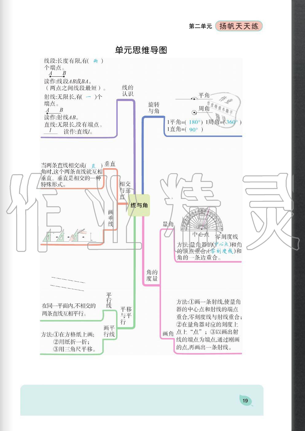 2020年揚(yáng)帆文化揚(yáng)帆天天練四年級數(shù)學(xué)上冊北師大版 參考答案第19頁