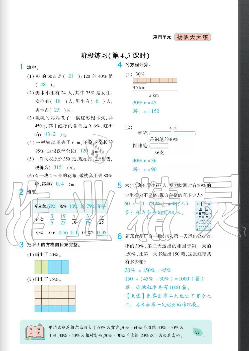 2020年揚帆文化揚帆天天練六年級數(shù)學(xué)上冊北師大版 參考答案第33頁